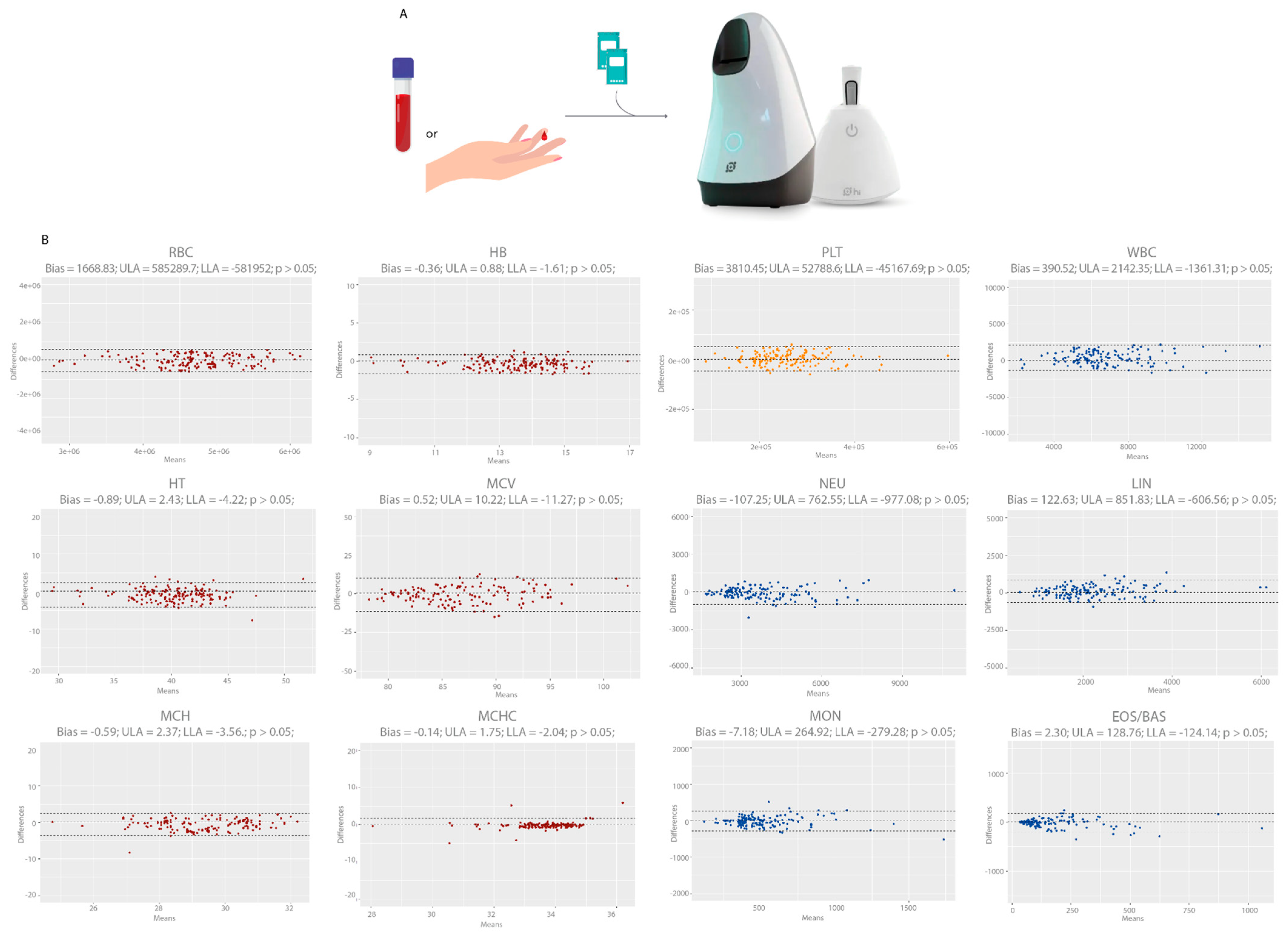 Diagnostics 13 01695 g004
