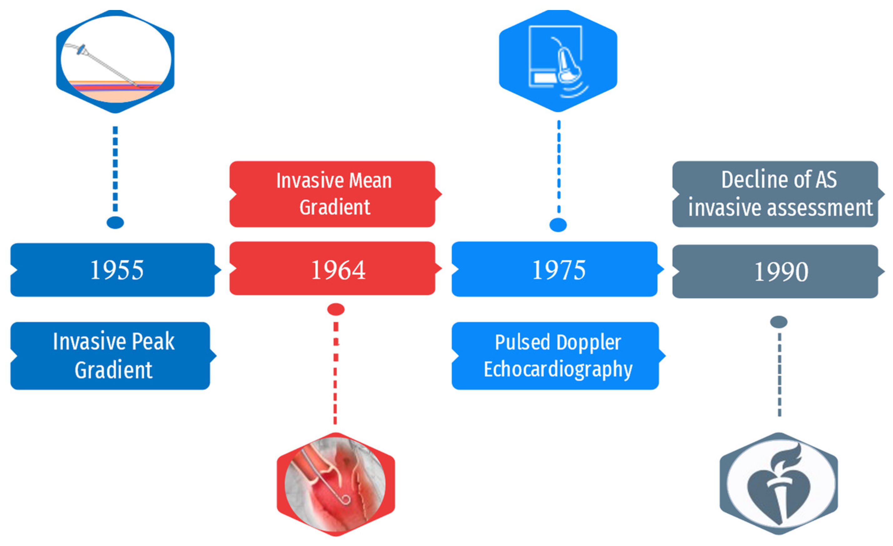 Diagnostics 13 01698 g001