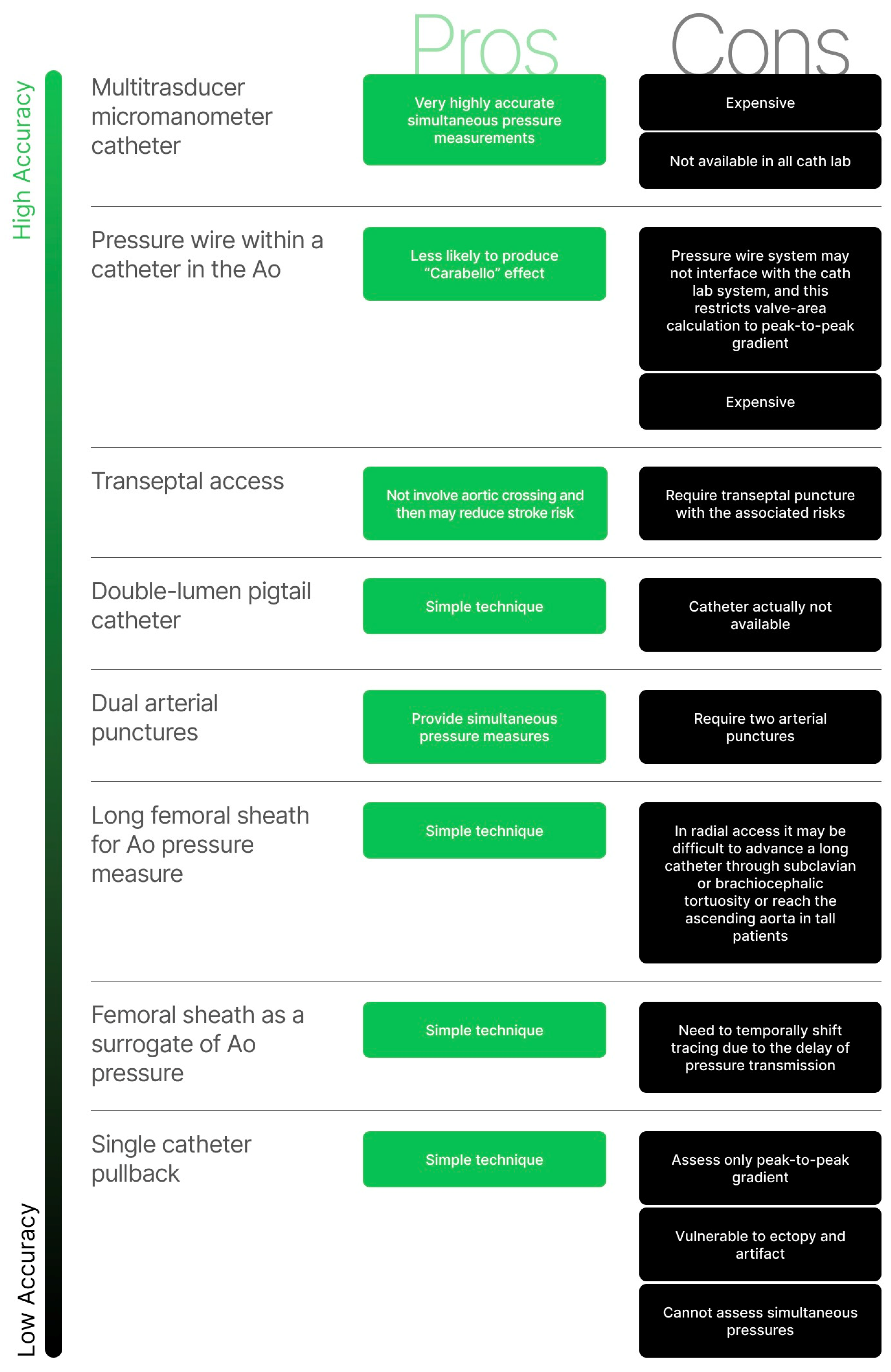 Diagnostics 13 01698 g003