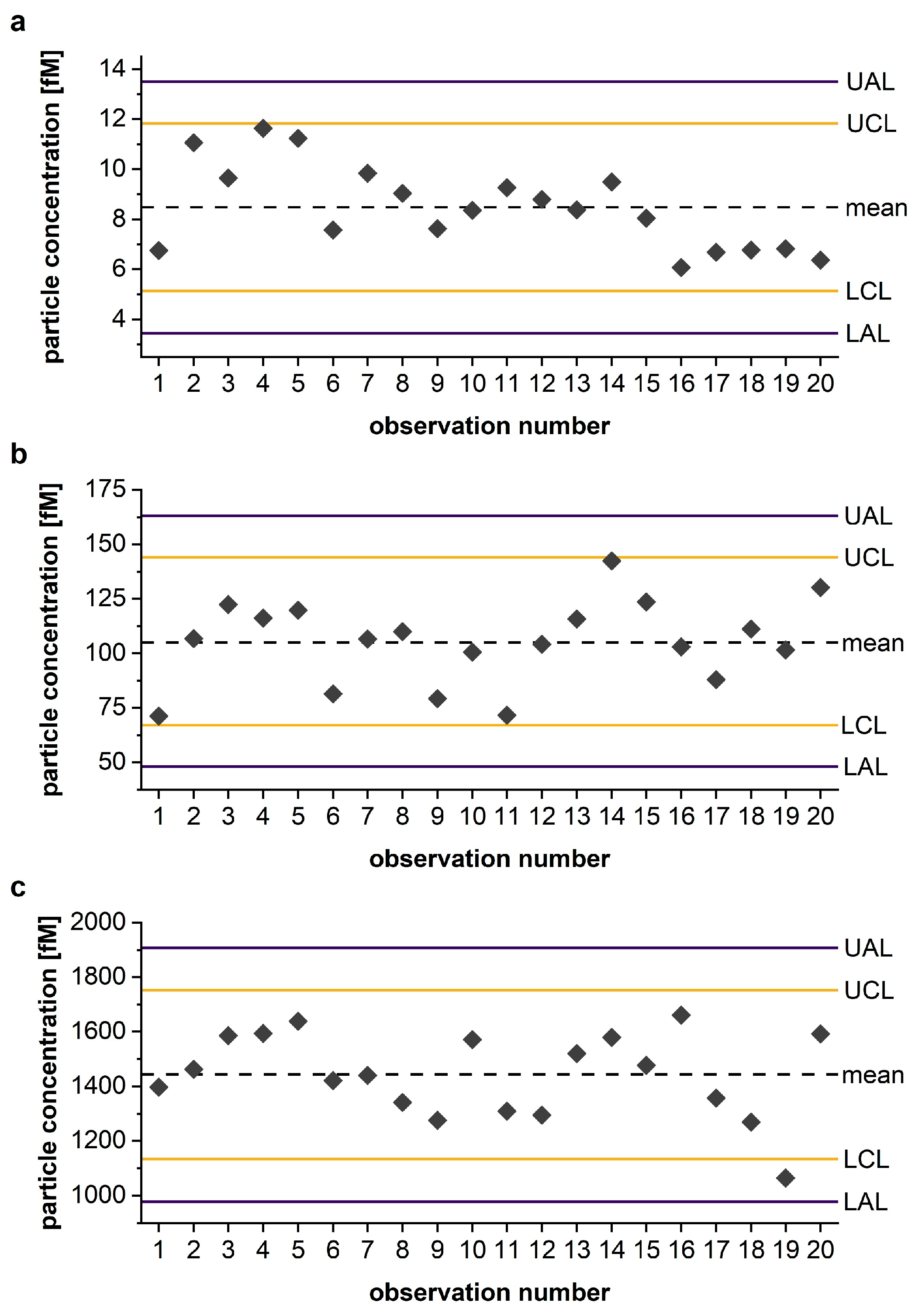 Diagnostics 13 01702 g005 Diagnostics 13 01702 g005