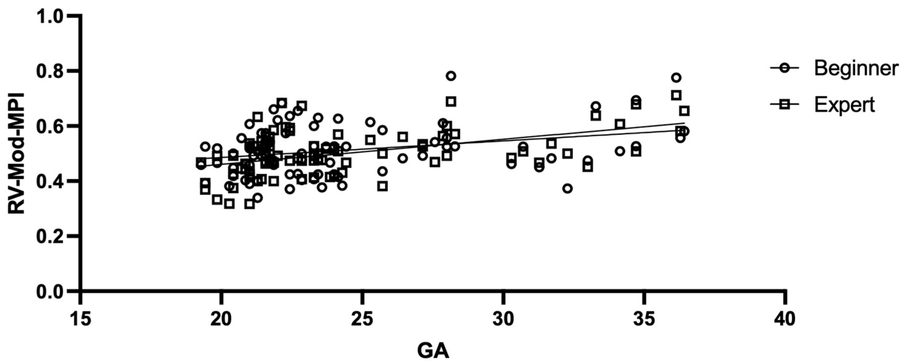 Diagnostics 13 01705 g002