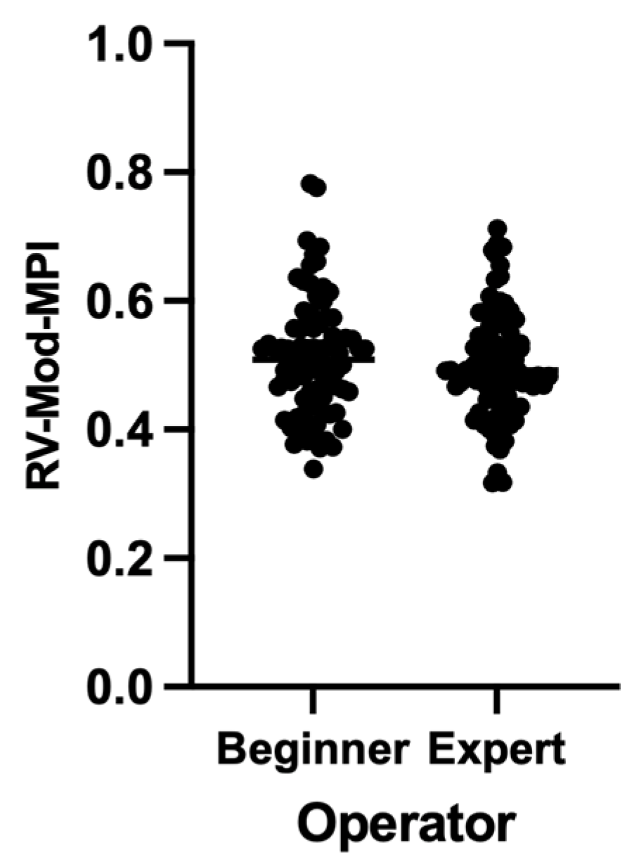Diagnostics 13 01705 g003