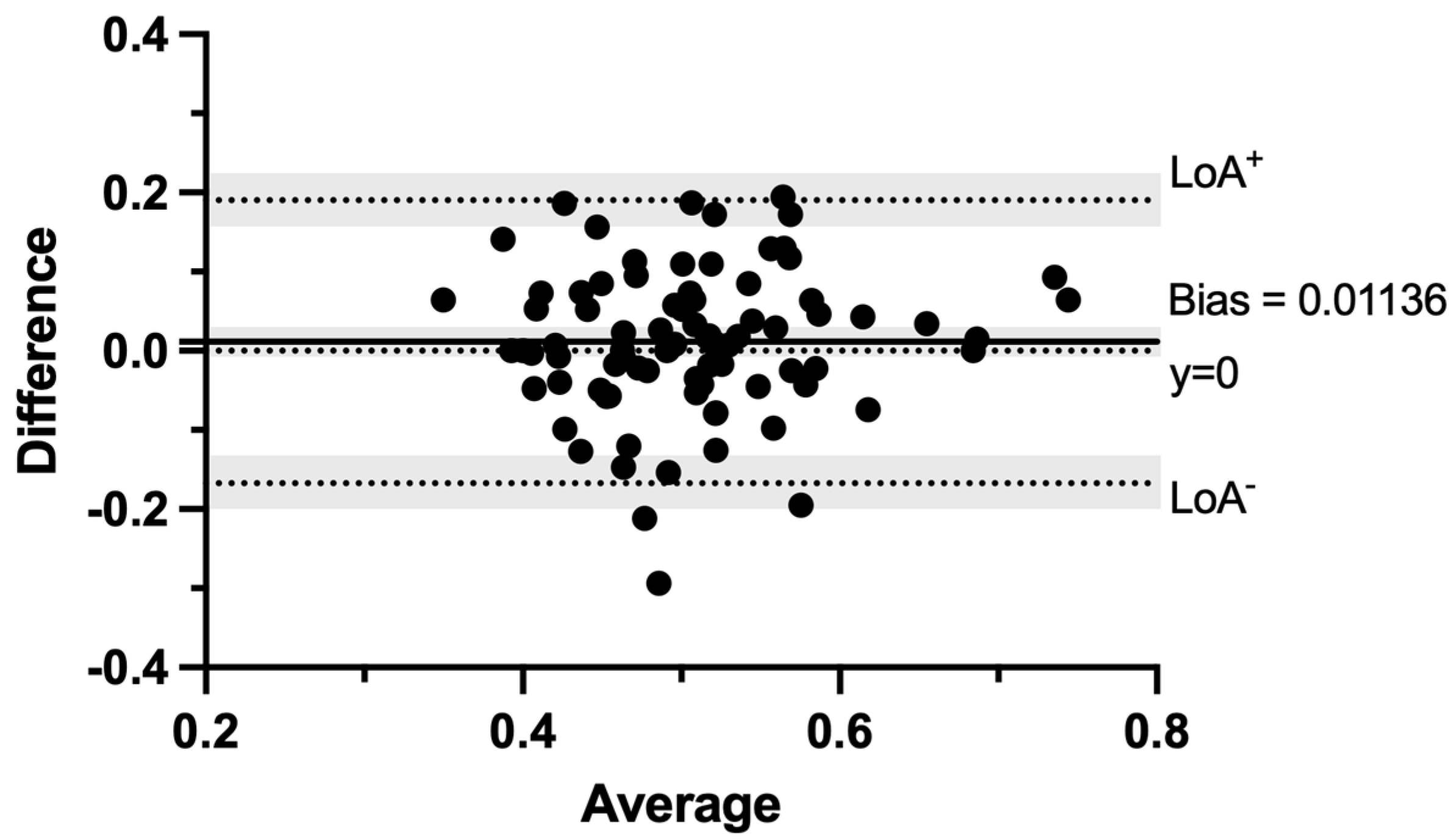 Diagnostics 13 01705 g004