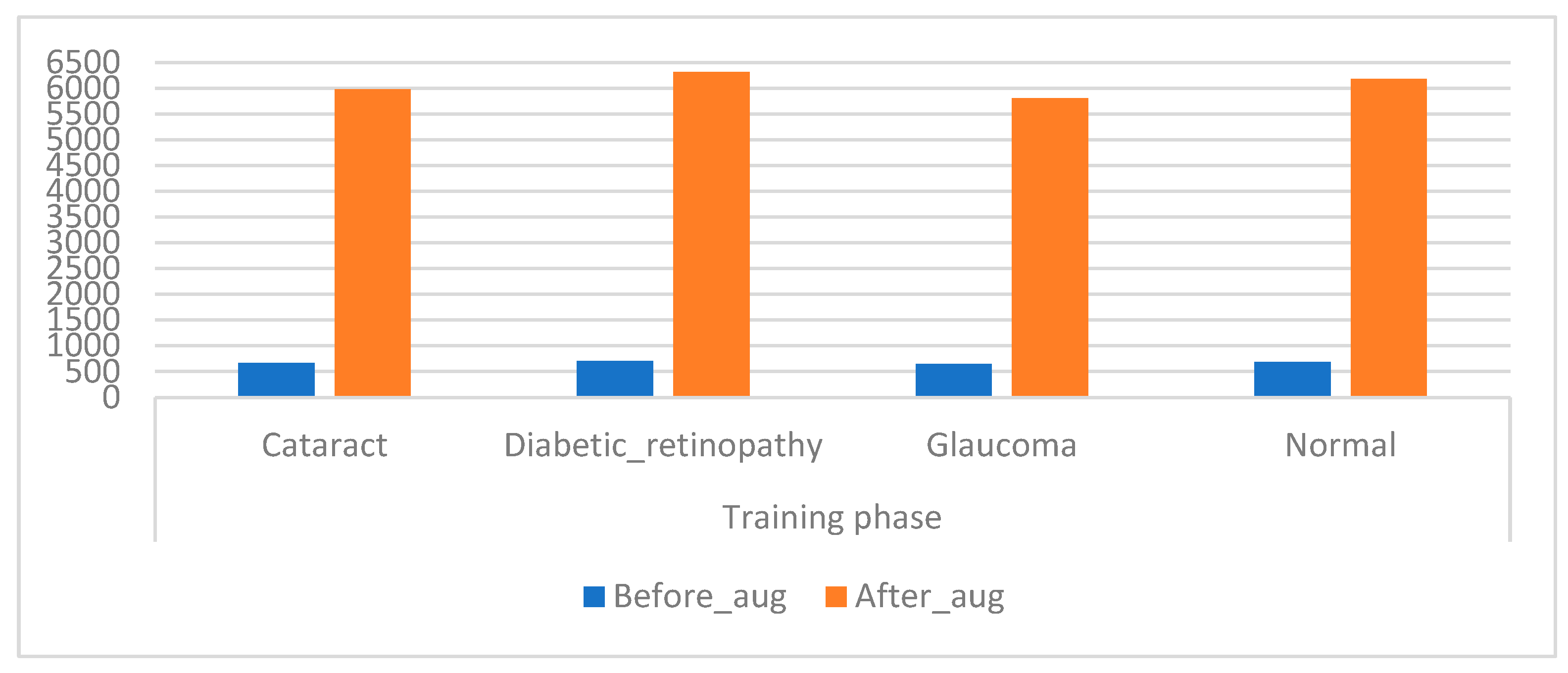 Diagnostics 13 01706 g006