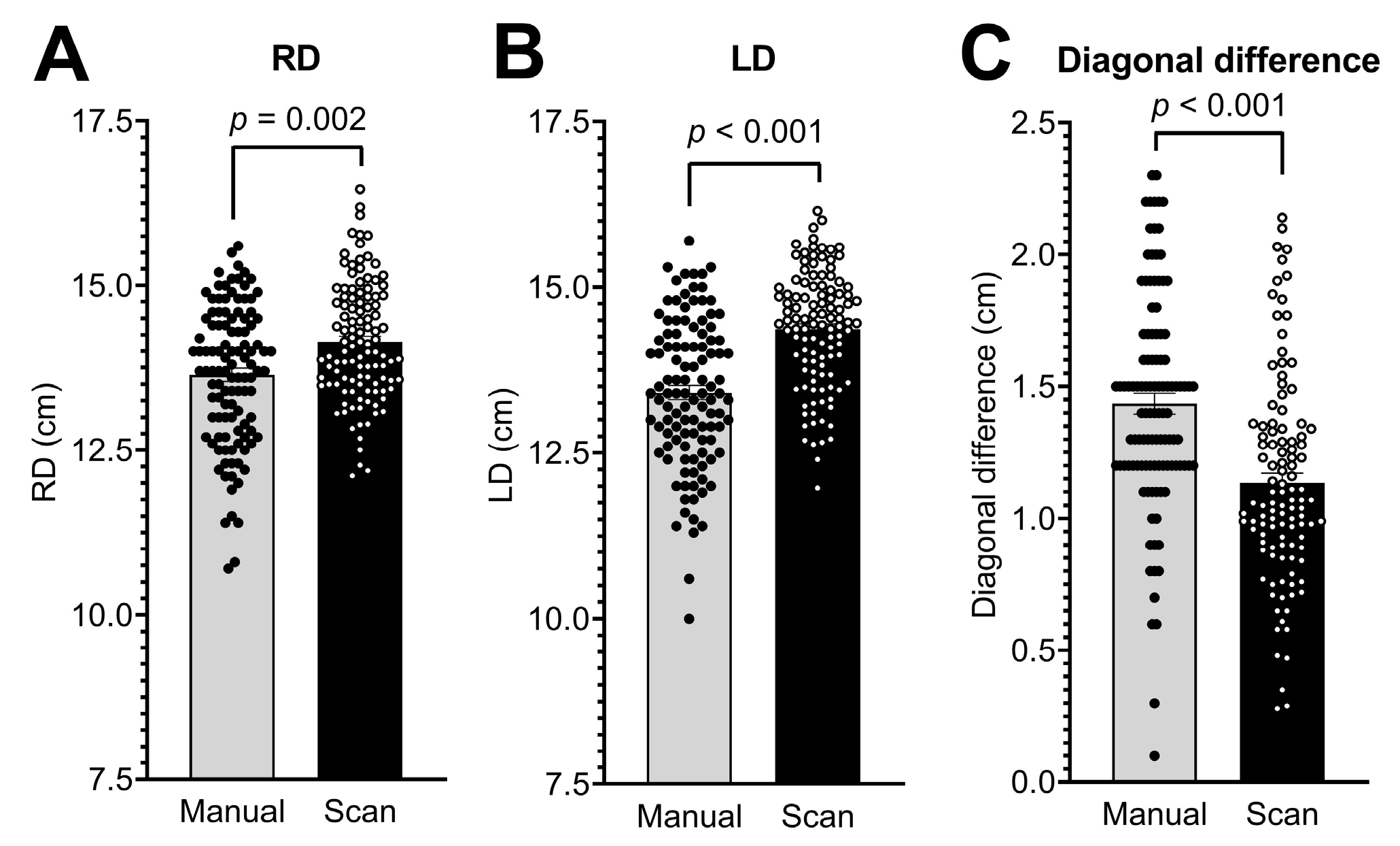 Diagnostics 13 01707 g003 Diagnostics 13 01707 g003