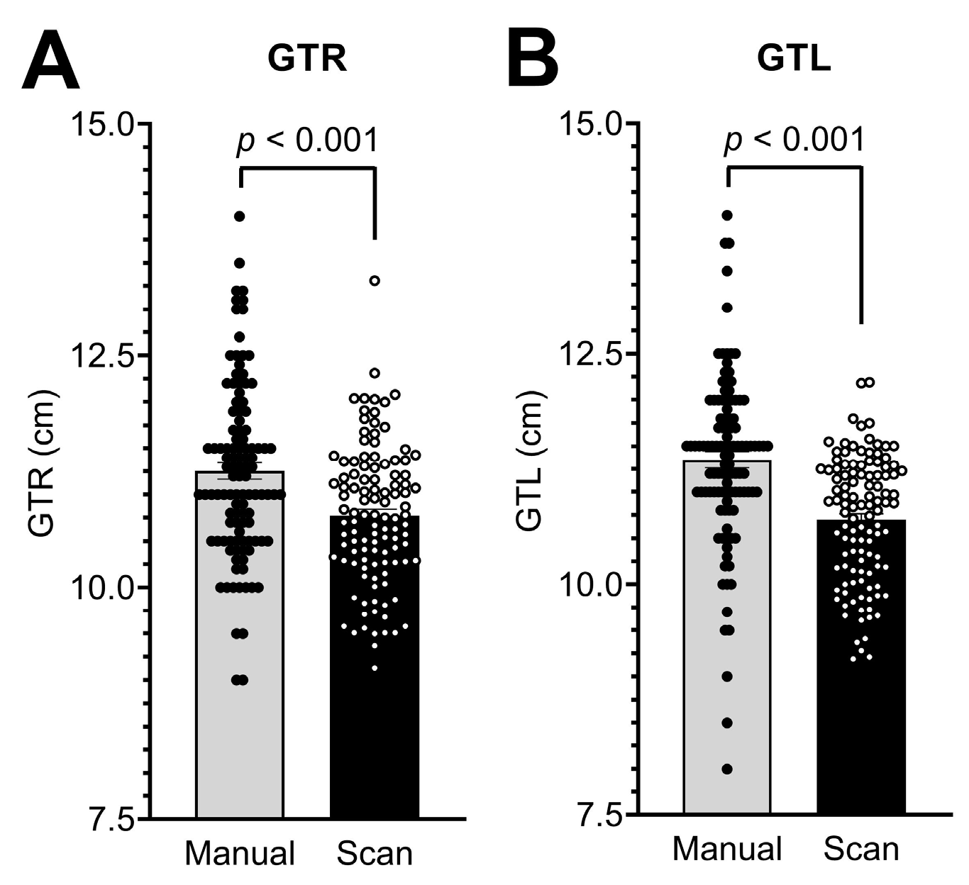 Diagnostics 13 01707 g004 Diagnostics 13 01707 g004