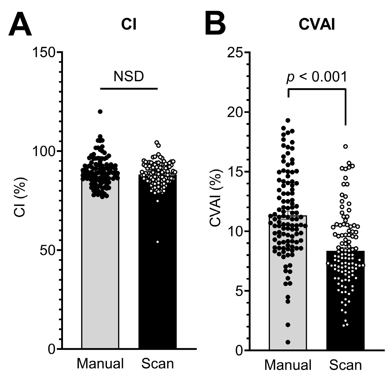 Diagnostics 13 01707 g005 Diagnostics 13 01707 g005