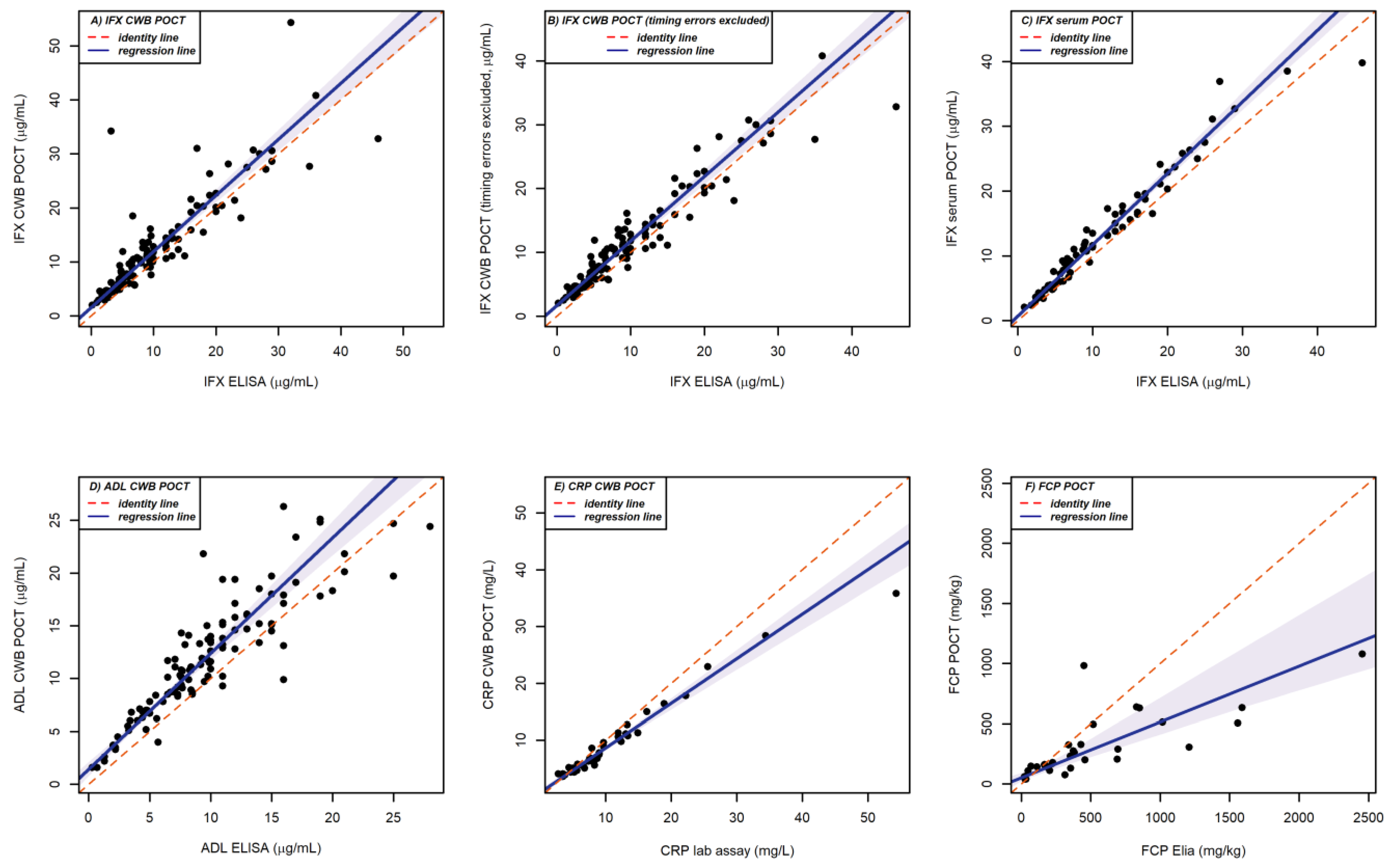 Diagnostics 13 01712 g001 Diagnostics 13 01712 g001