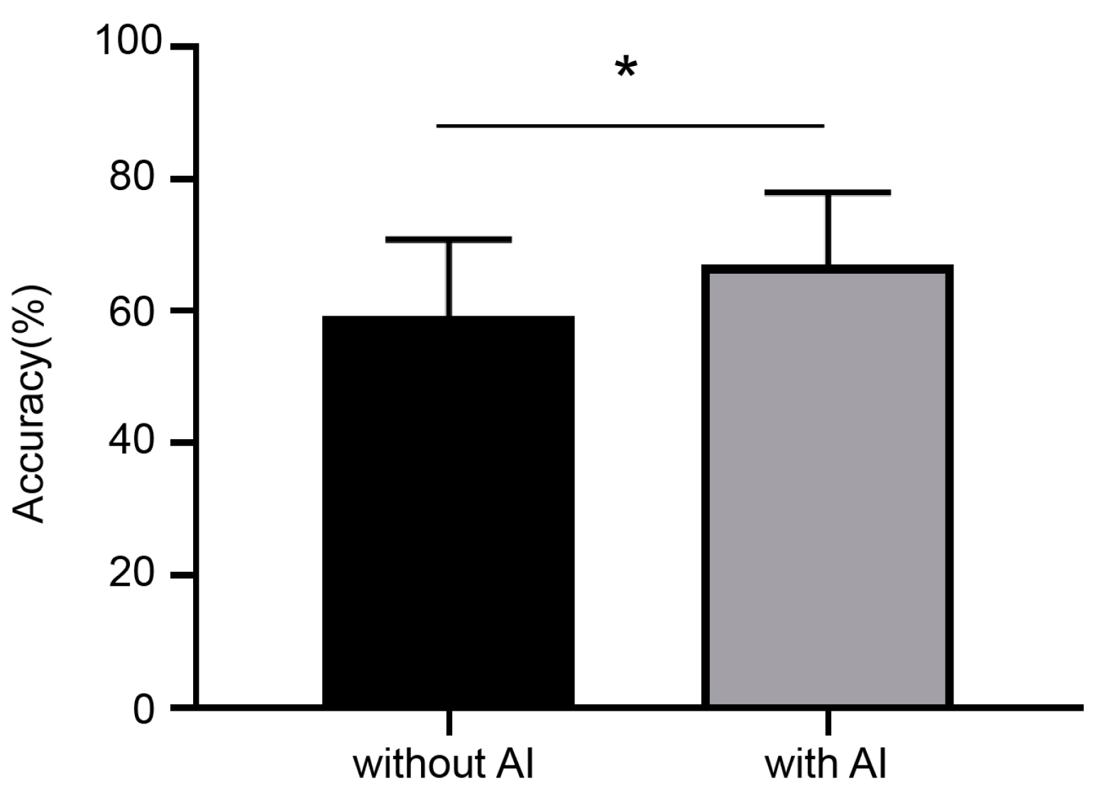Diagnostics 13 01720 g007