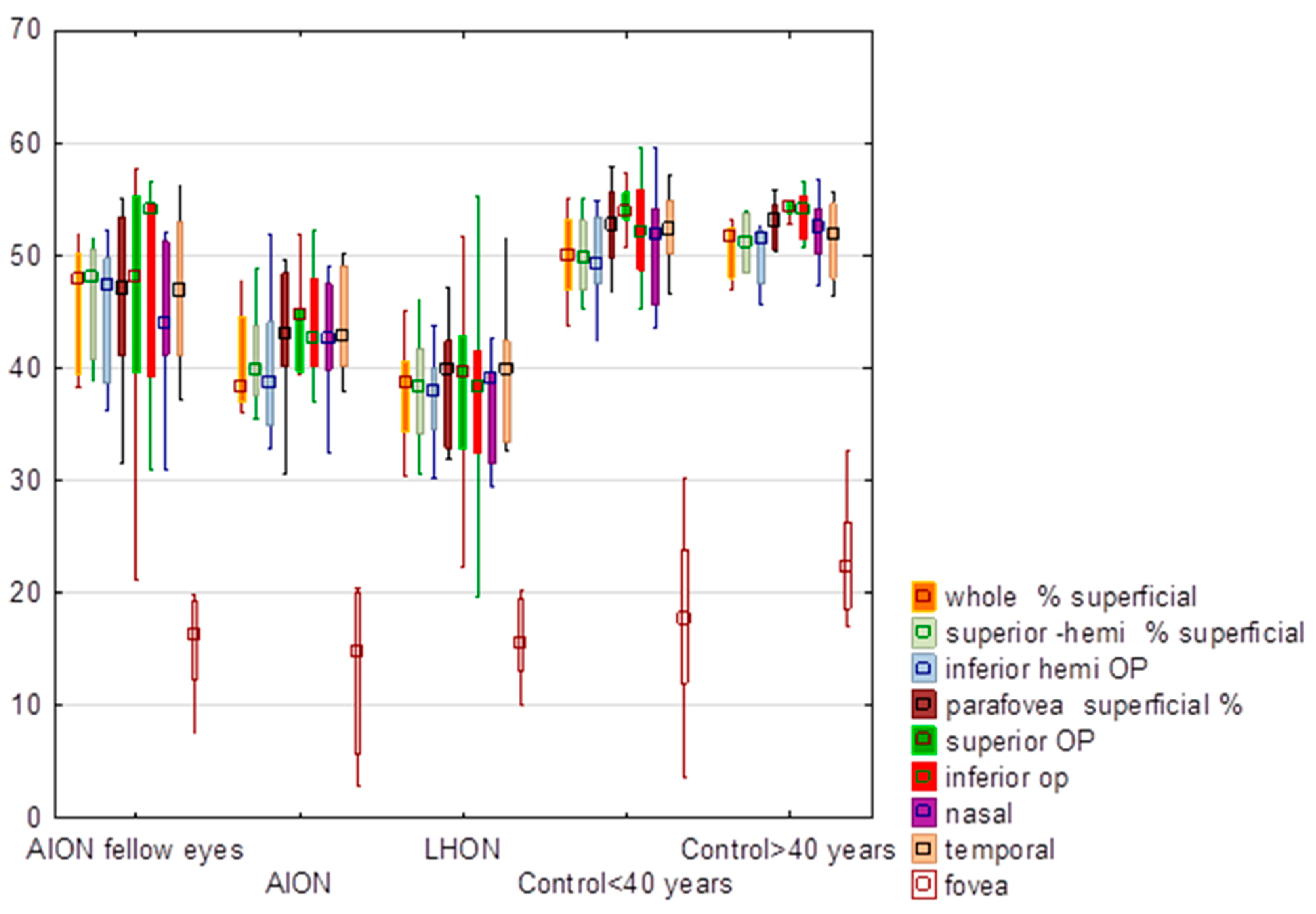 Diagnostics 13 01726 g001