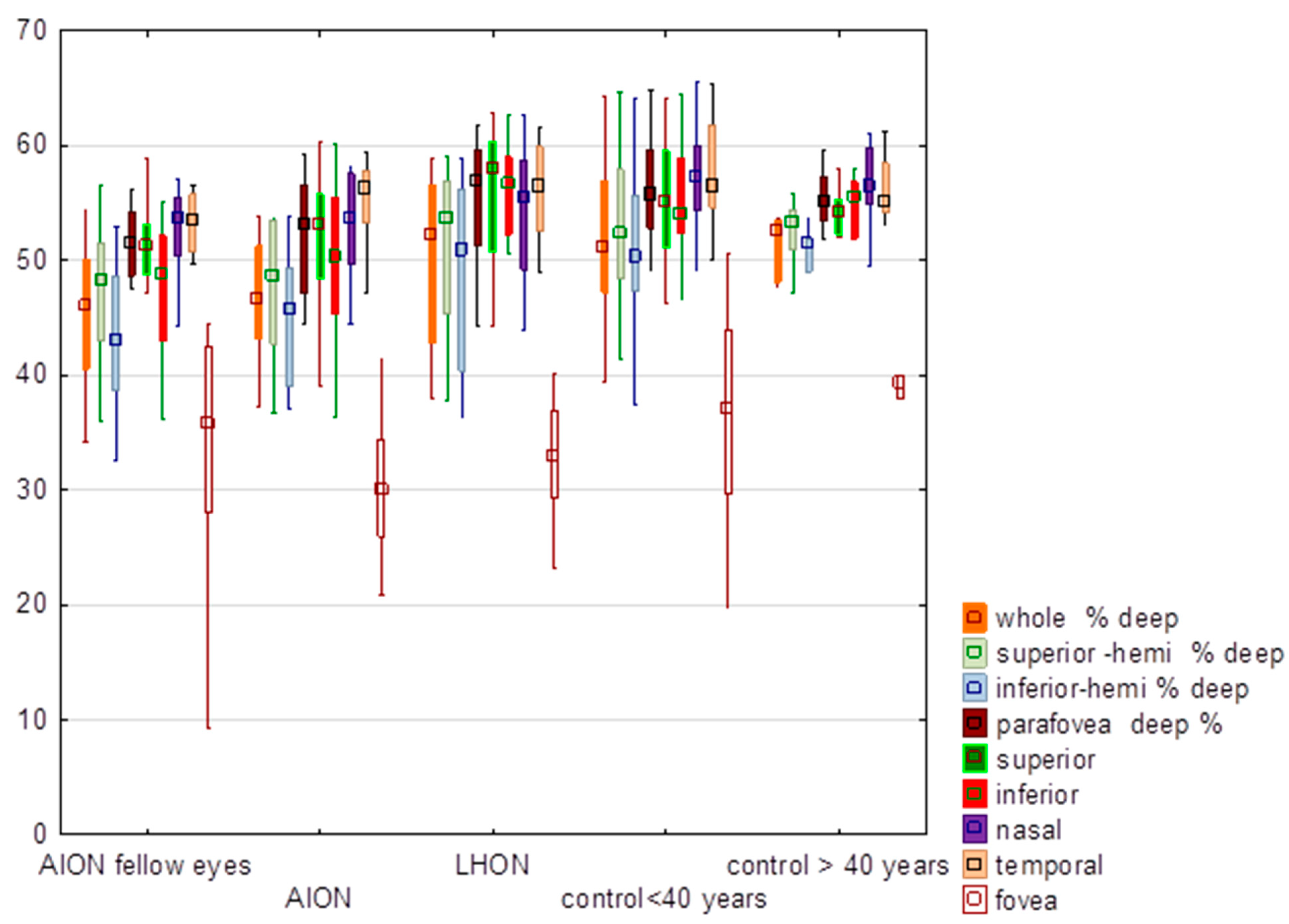 Diagnostics 13 01726 g002