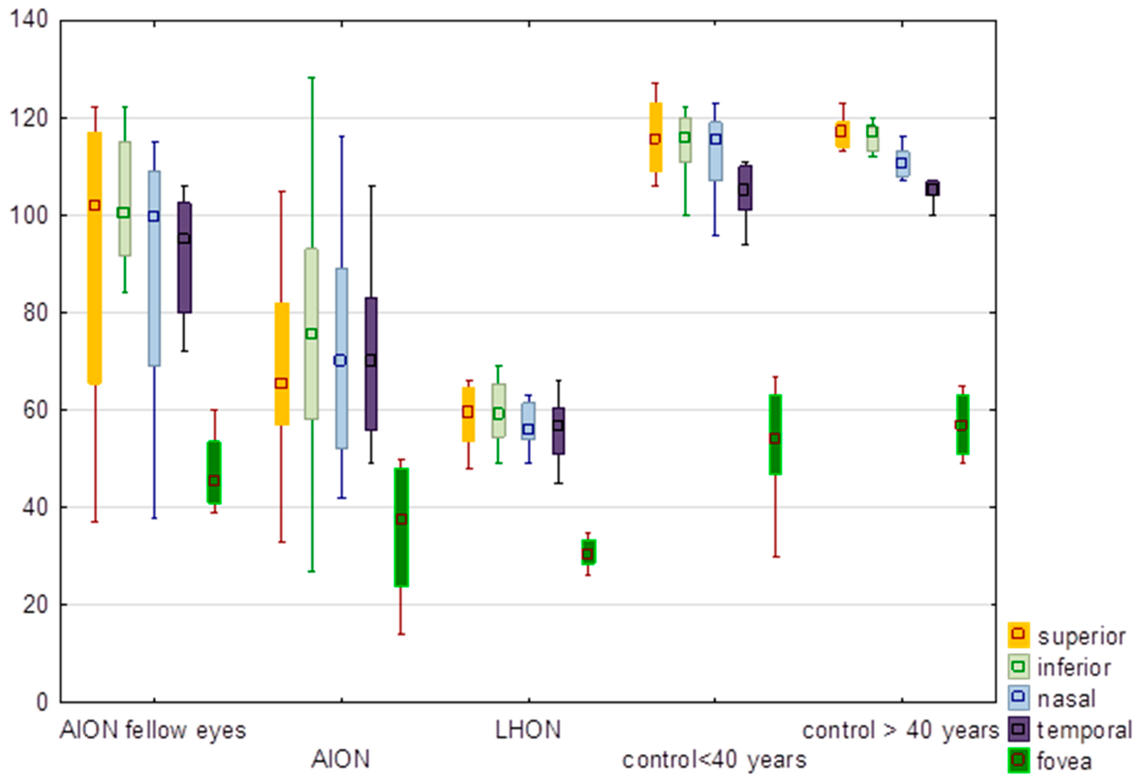 Diagnostics 13 01726 g003