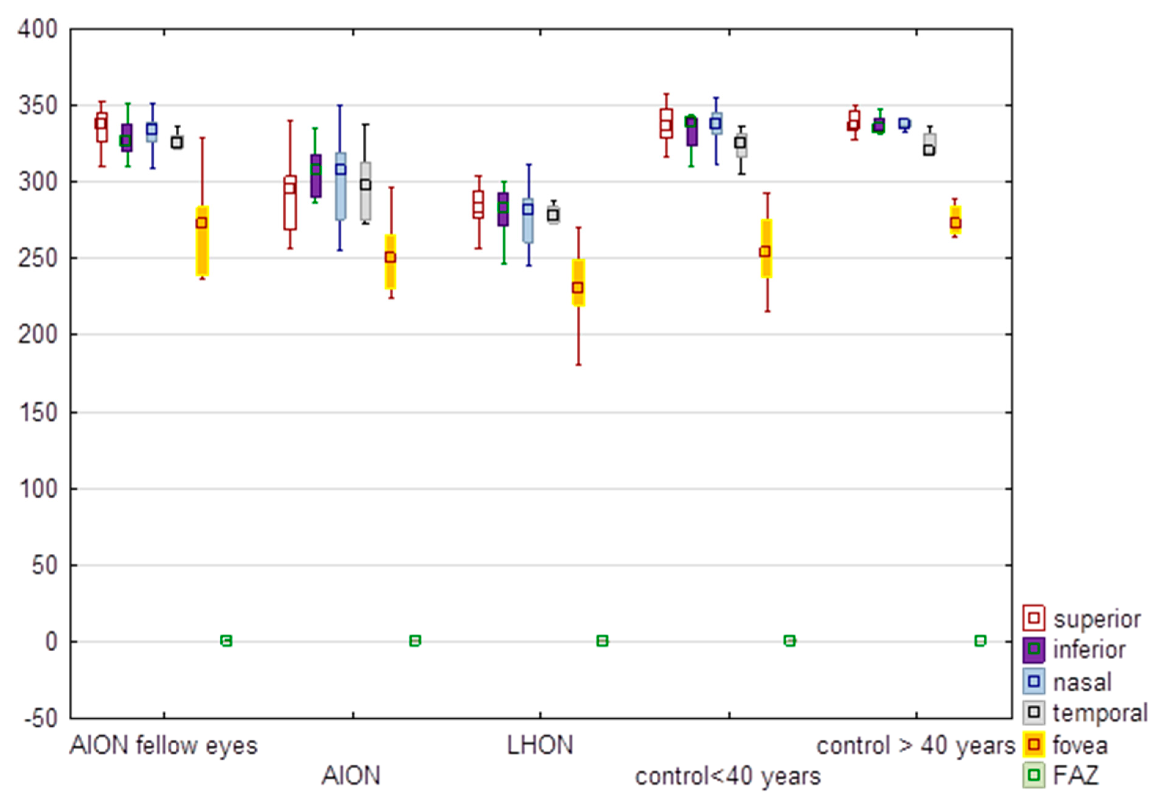Diagnostics 13 01726 g004