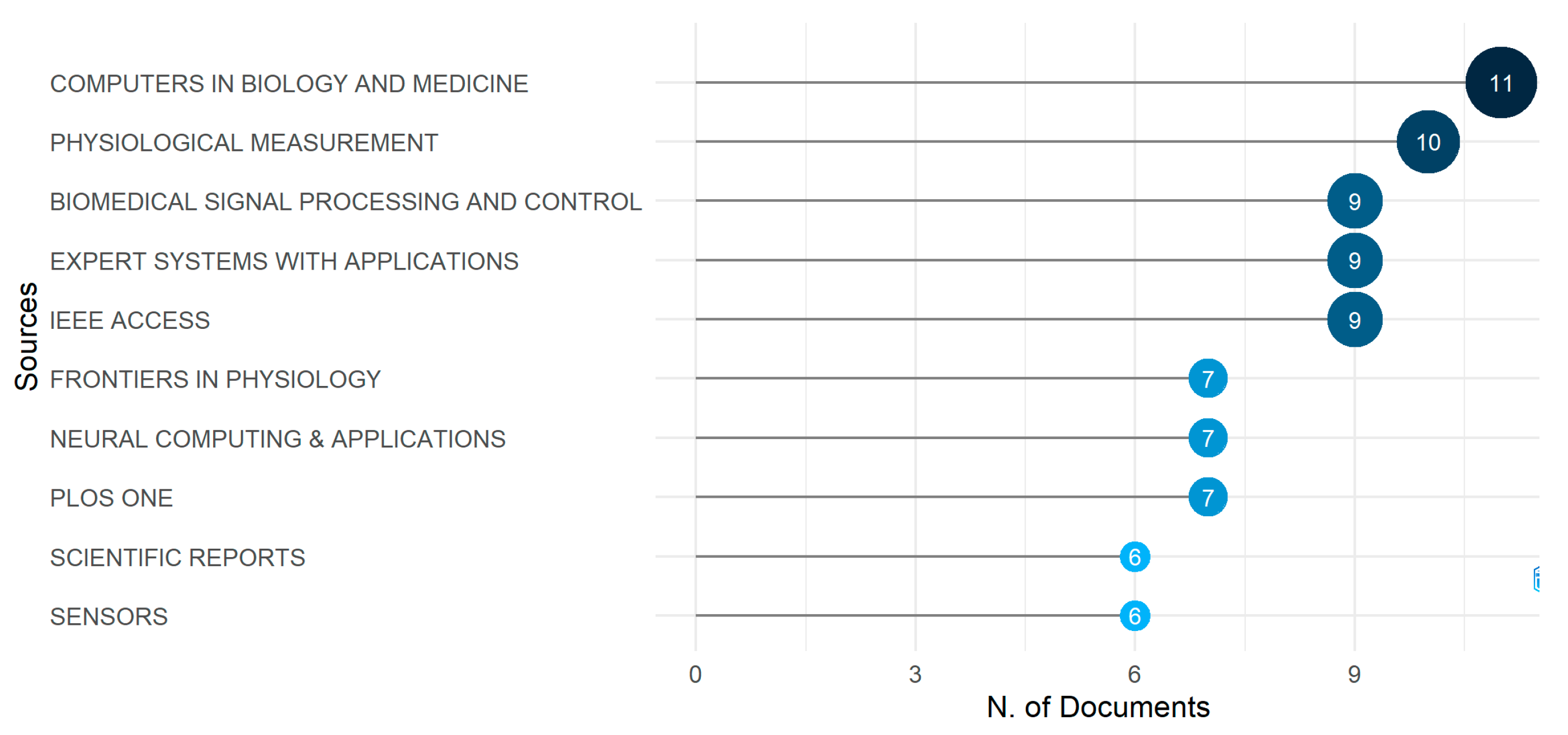 Diagnostics 13 01732 g006