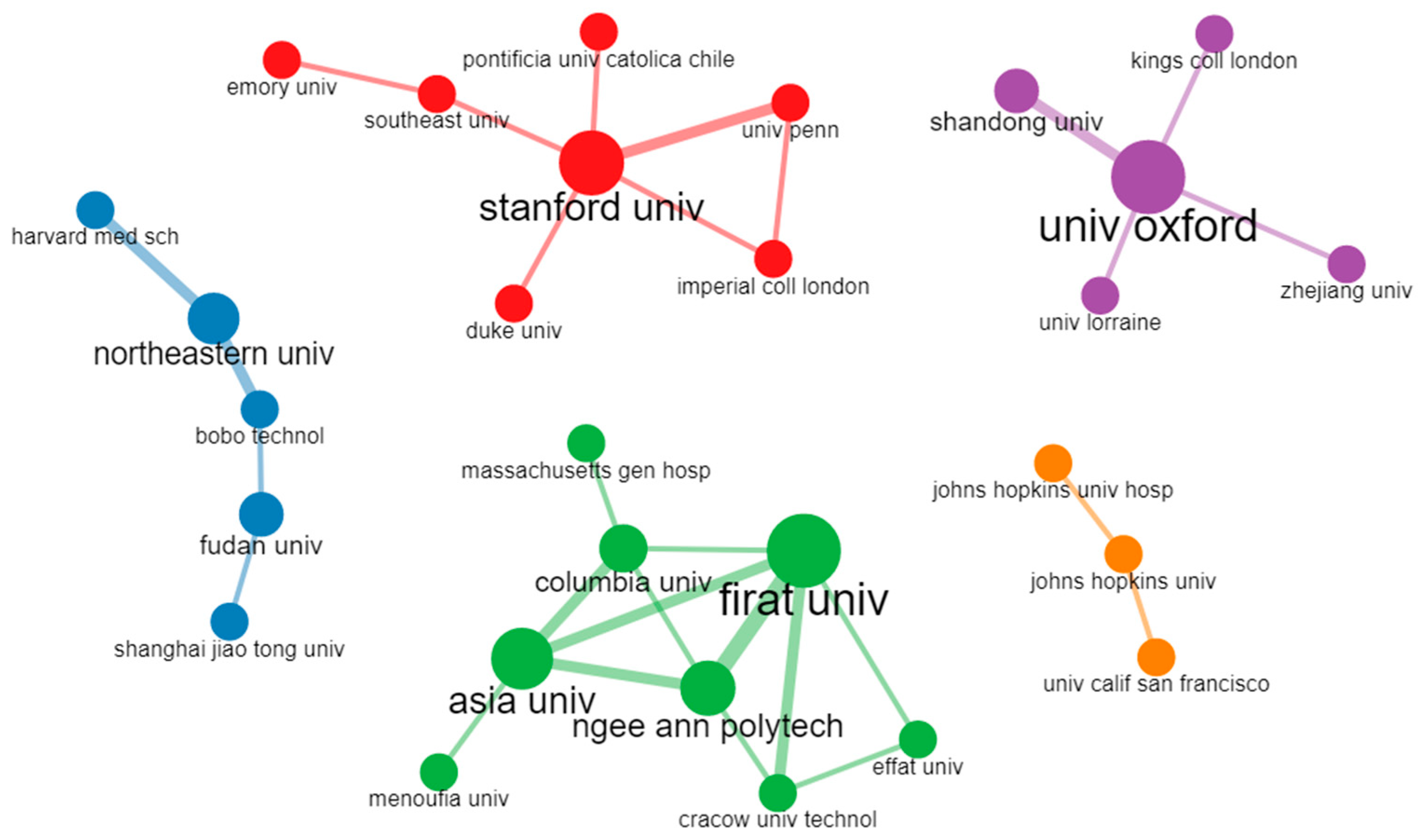 Diagnostics 13 01732 g015