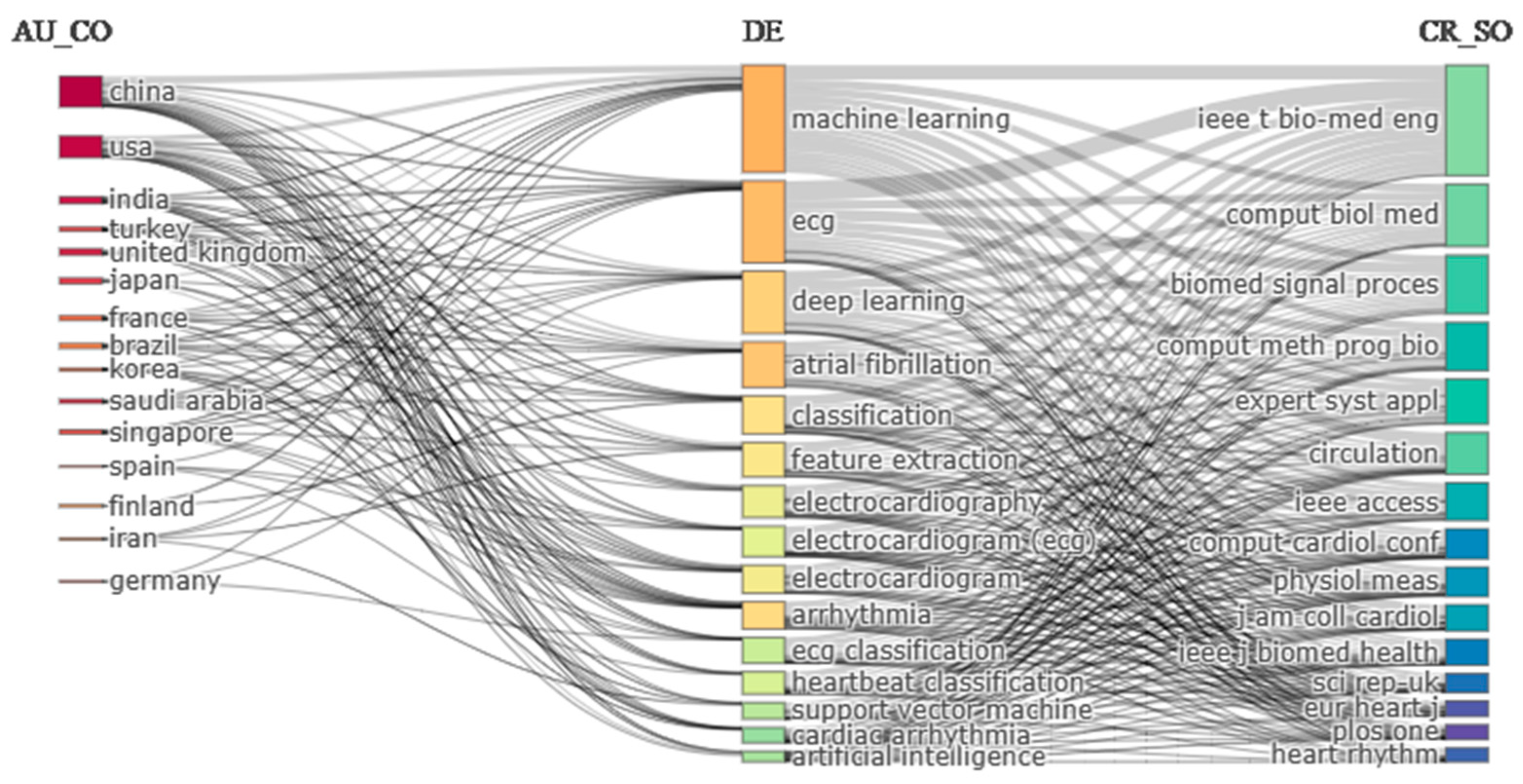 Diagnostics 13 01732 g018