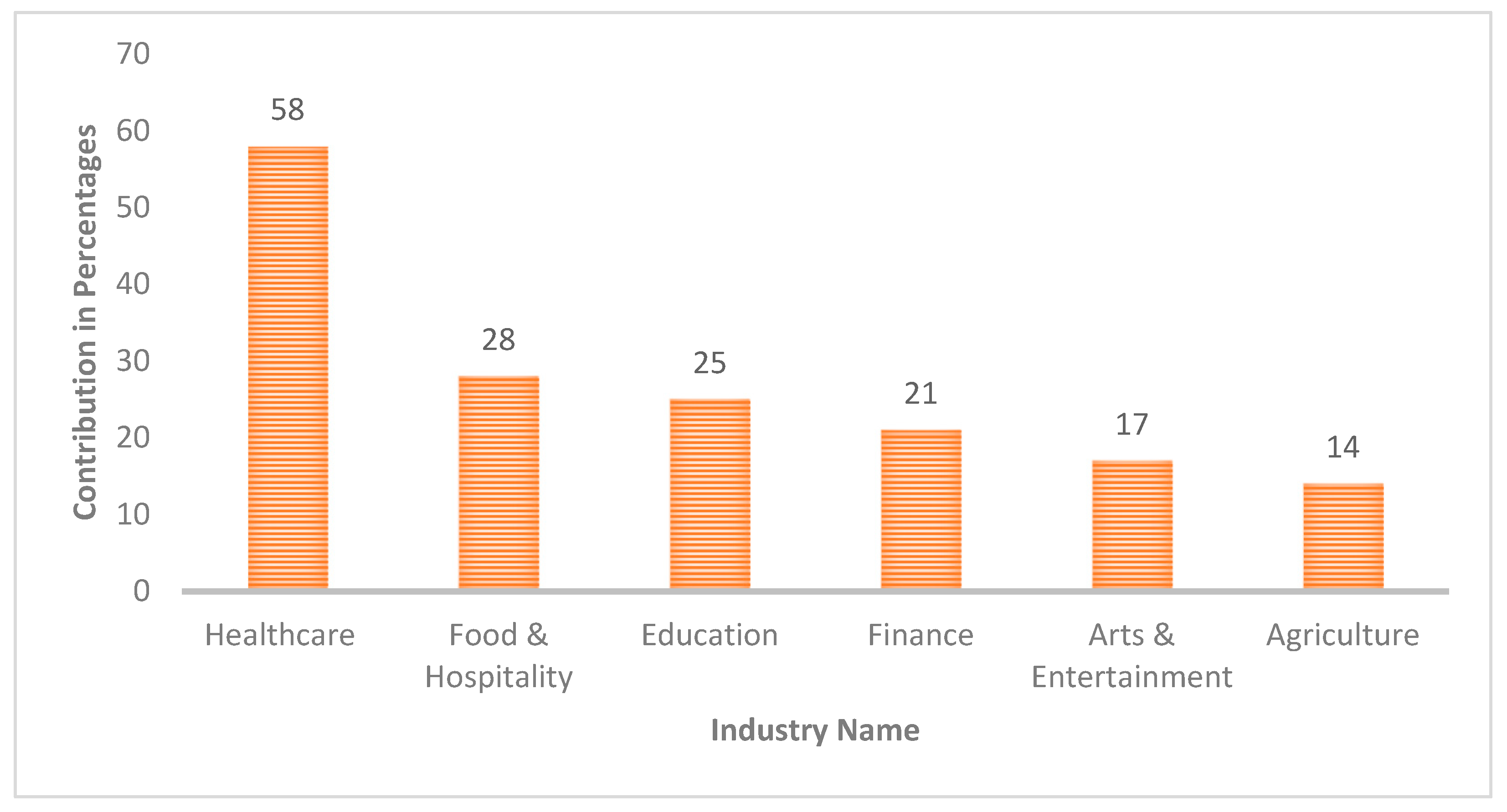 Diagnostics 13 01733 g001