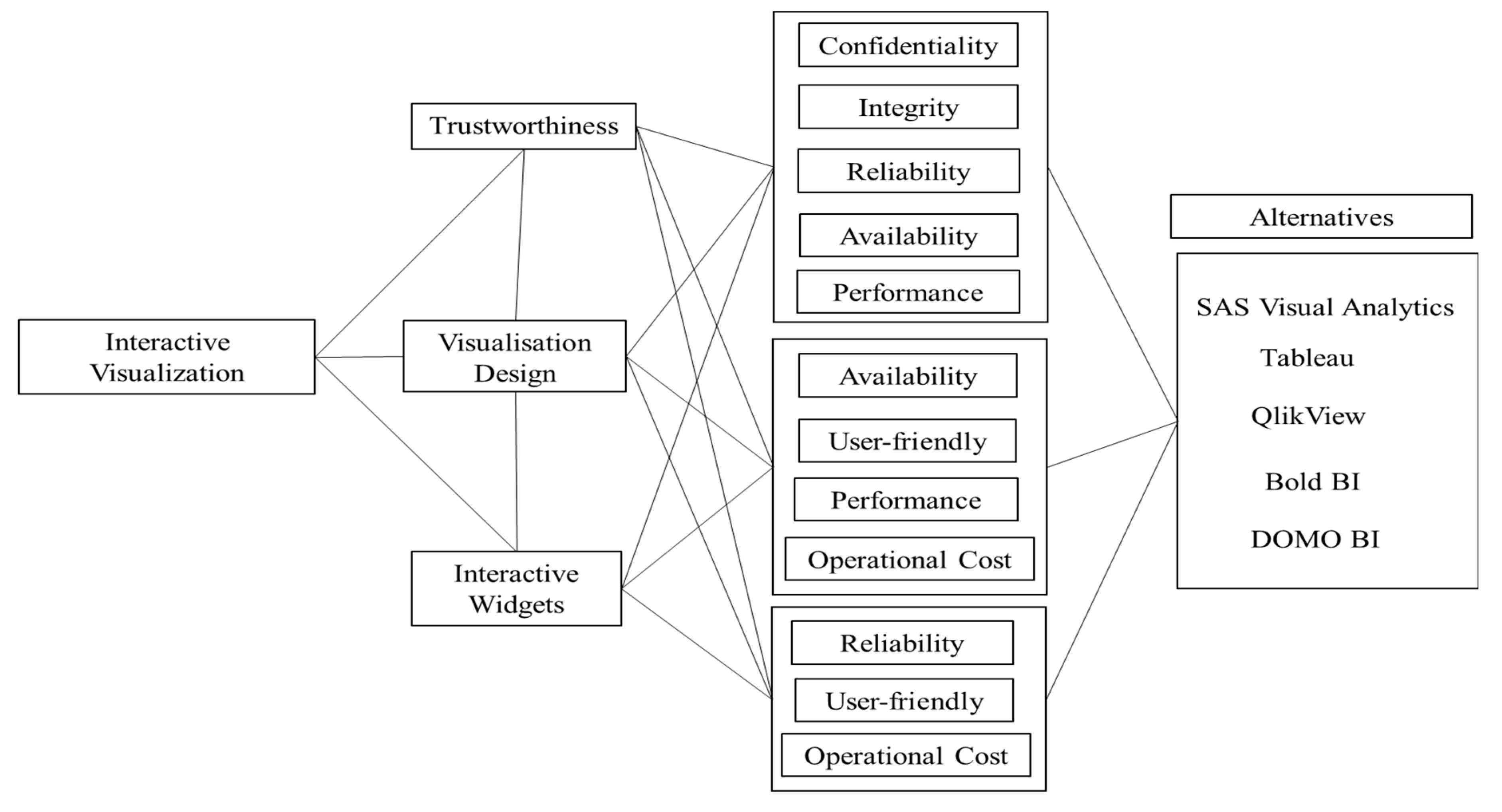 Diagnostics 13 01733 g002
