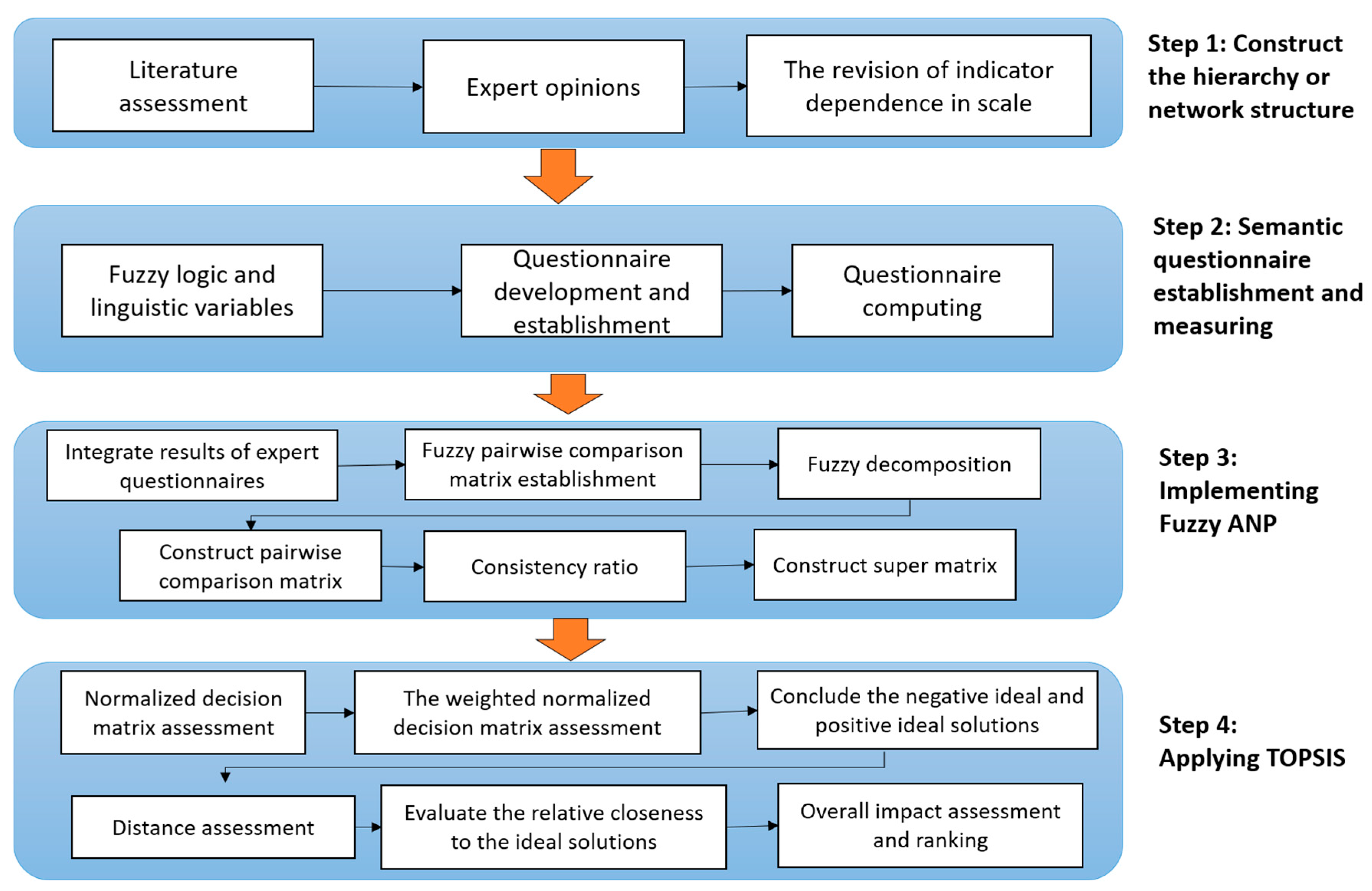 Diagnostics 13 01733 g003