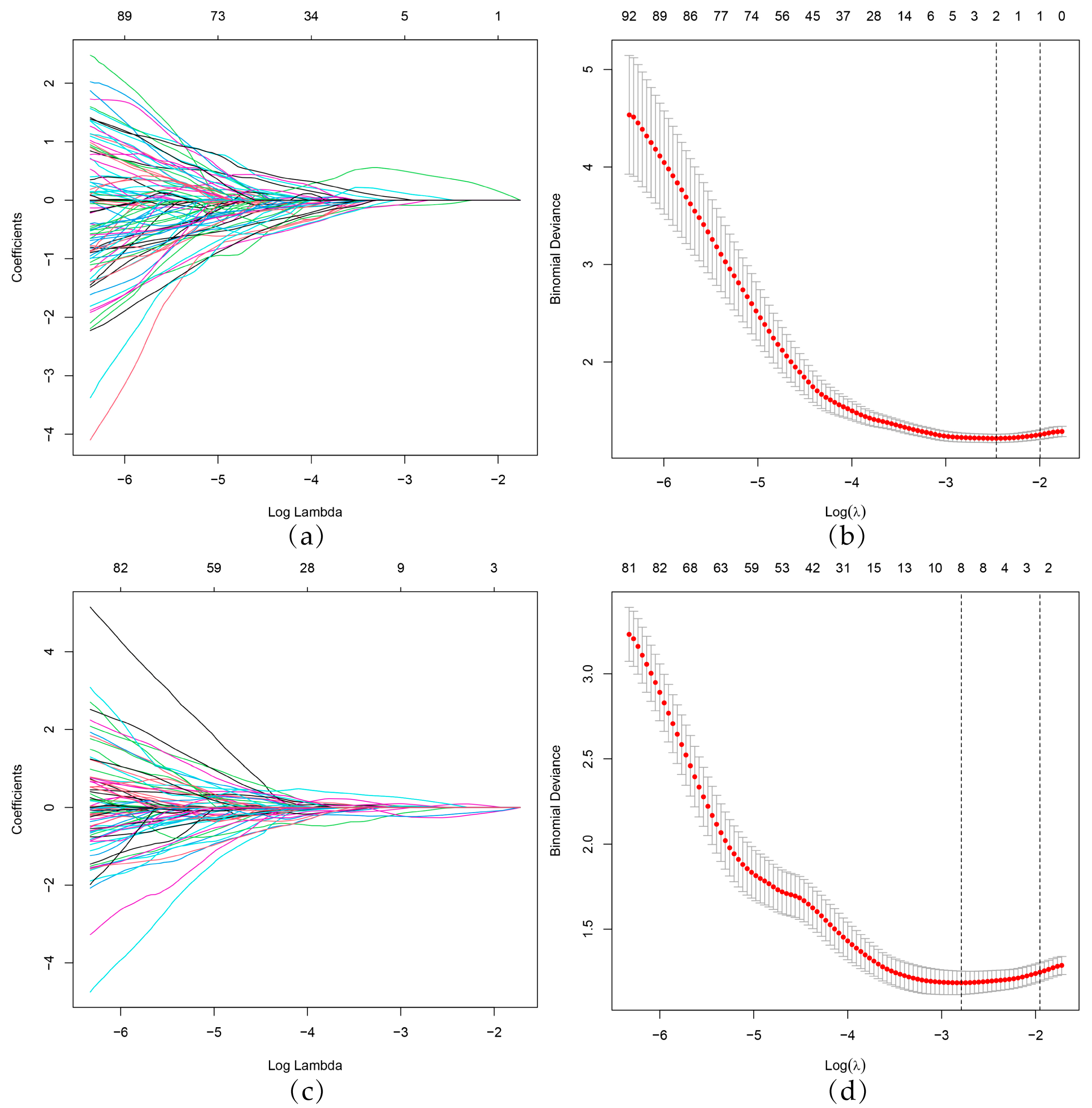 Diagnostics 13 01734 g003 Diagnostics 13 01734 g003