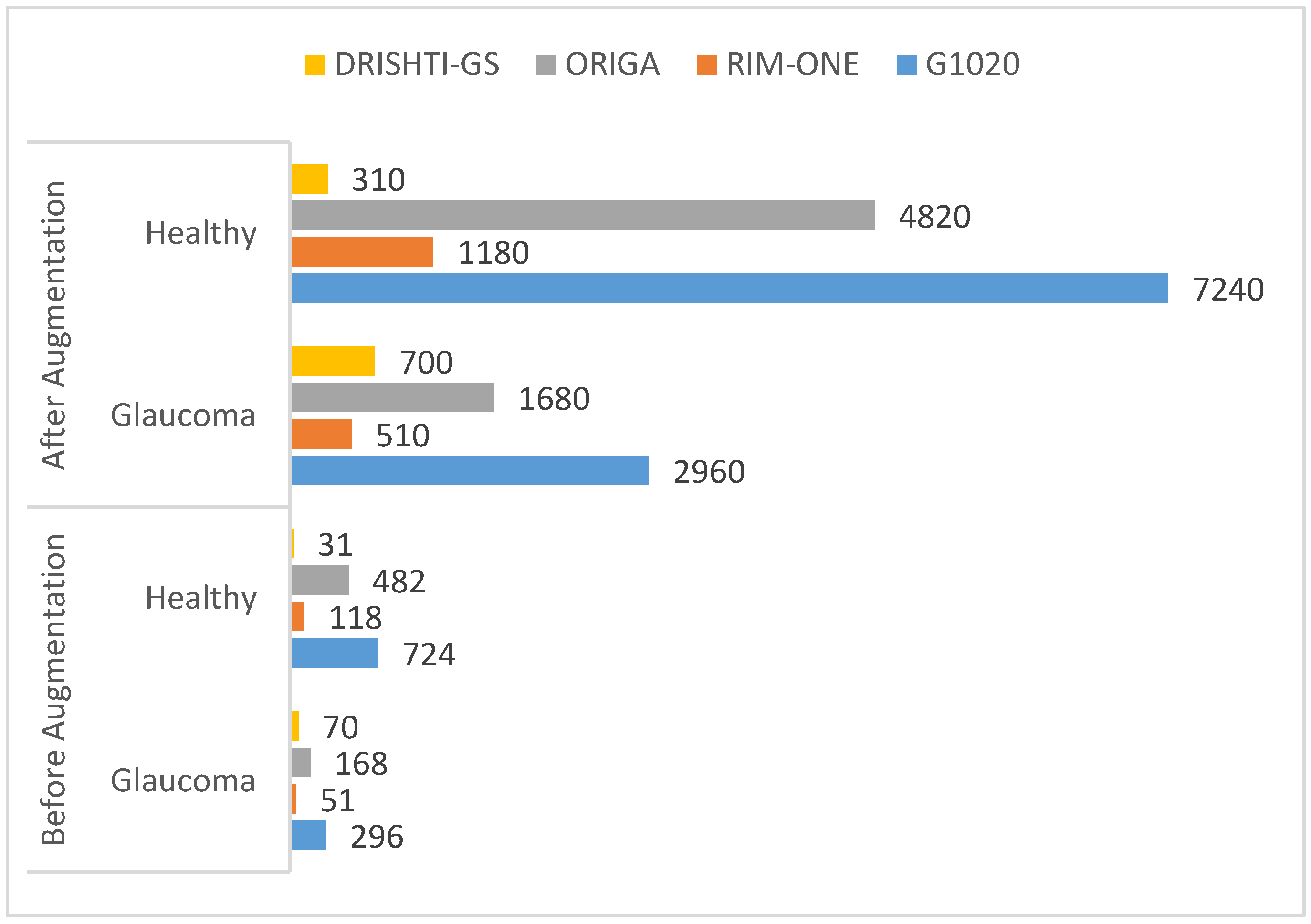 Diagnostics 13 01738 g007 Diagnostics 13 01738 g007