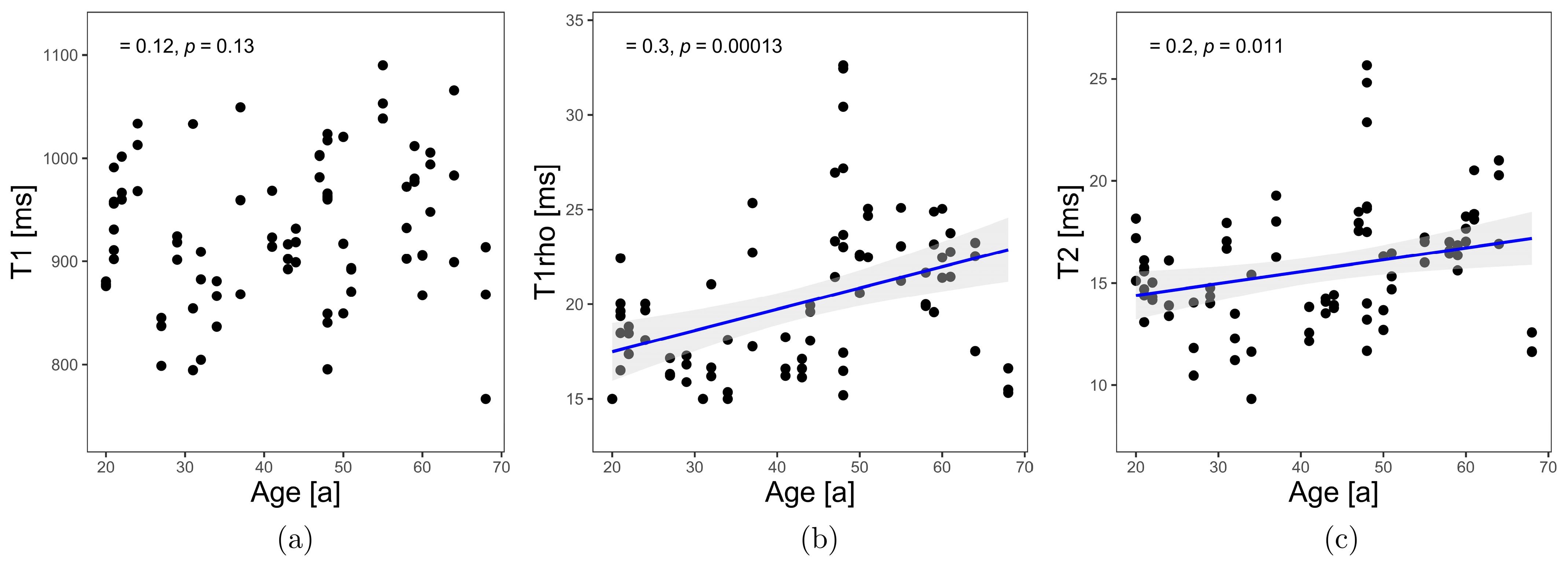 Diagnostics 13 01746 g003