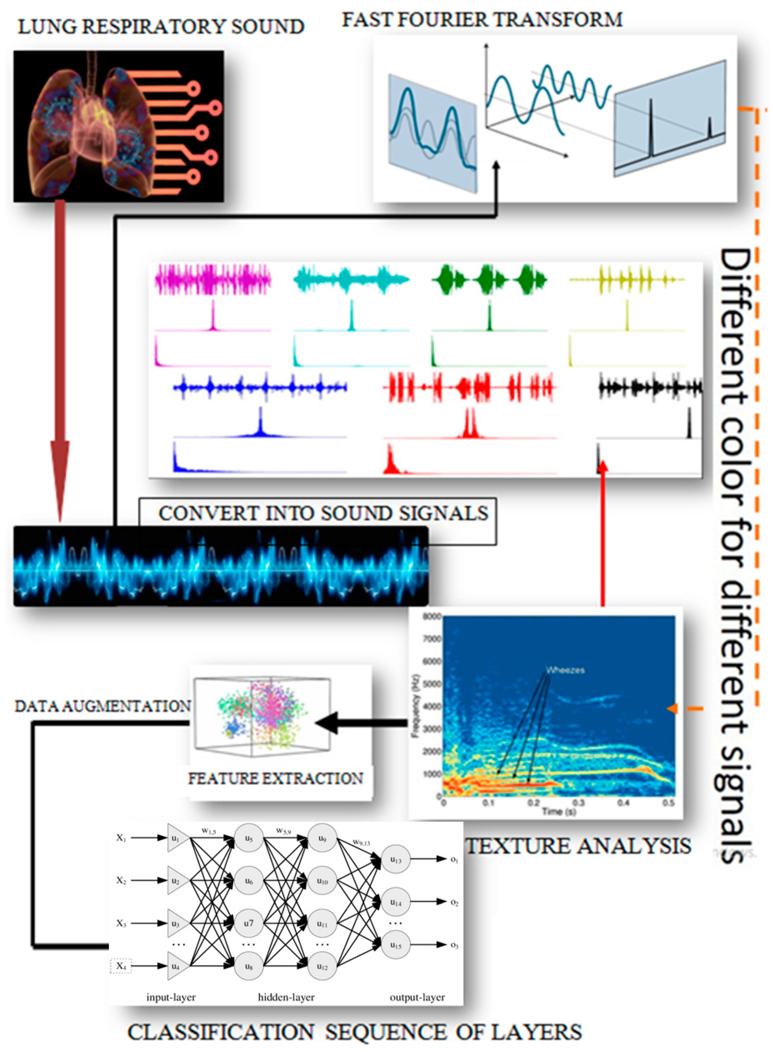 Diagnostics 13 01748 g009 Diagnostics 13 01748 g009