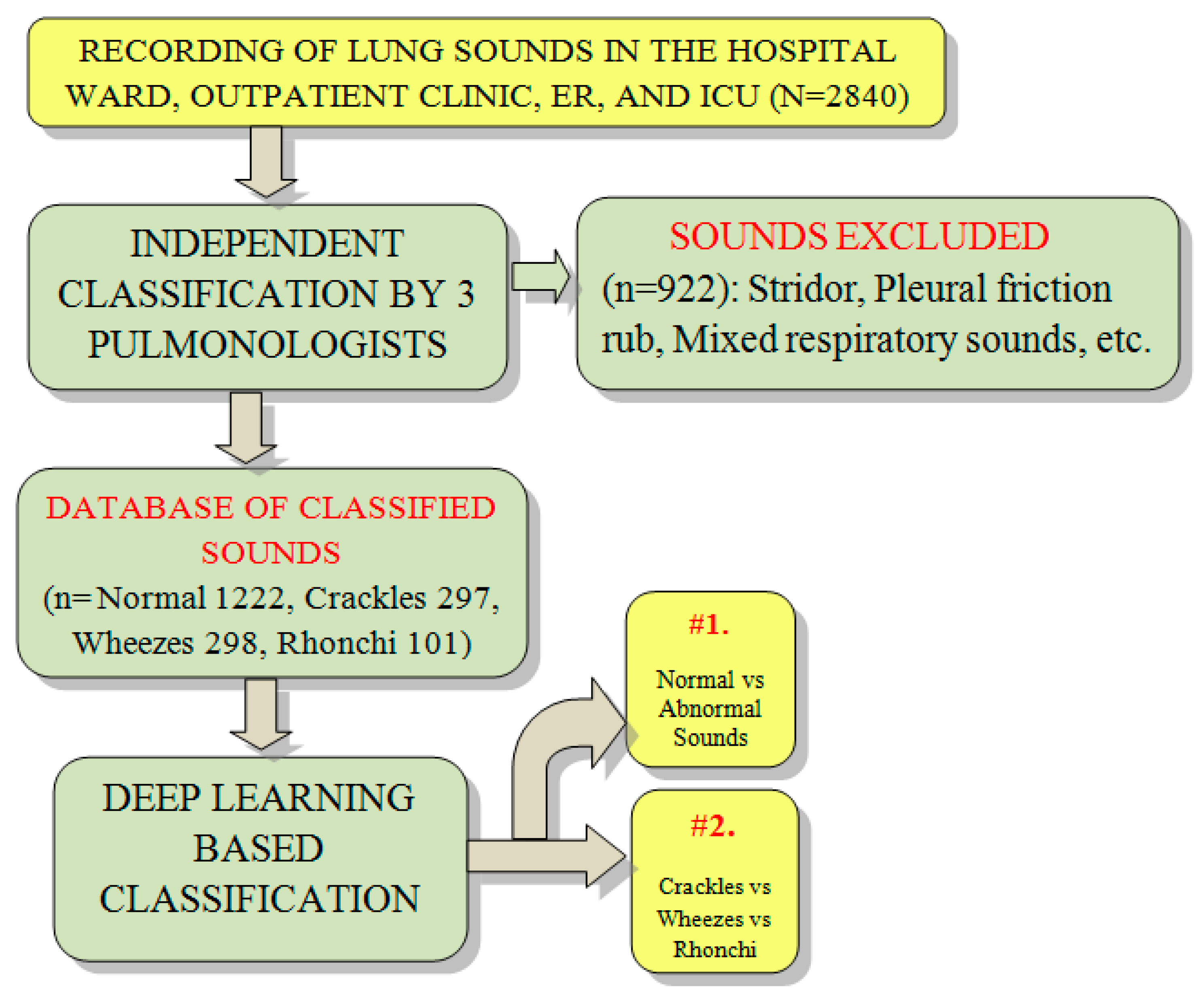 Diagnostics 13 01748 g010 Diagnostics 13 01748 g010