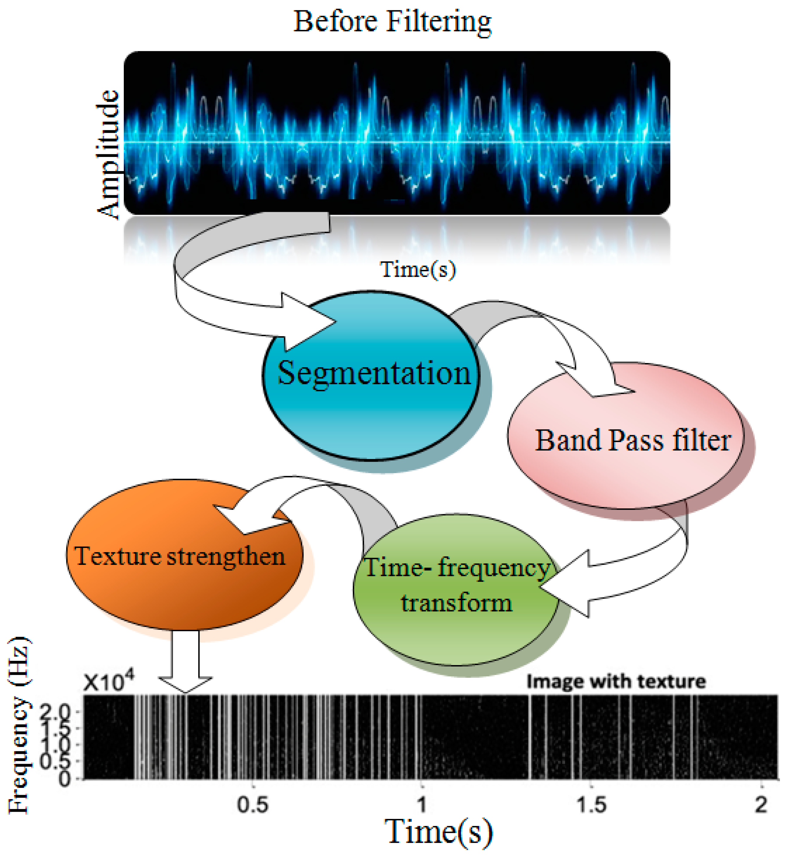 Diagnostics 13 01748 g011 Diagnostics 13 01748 g011