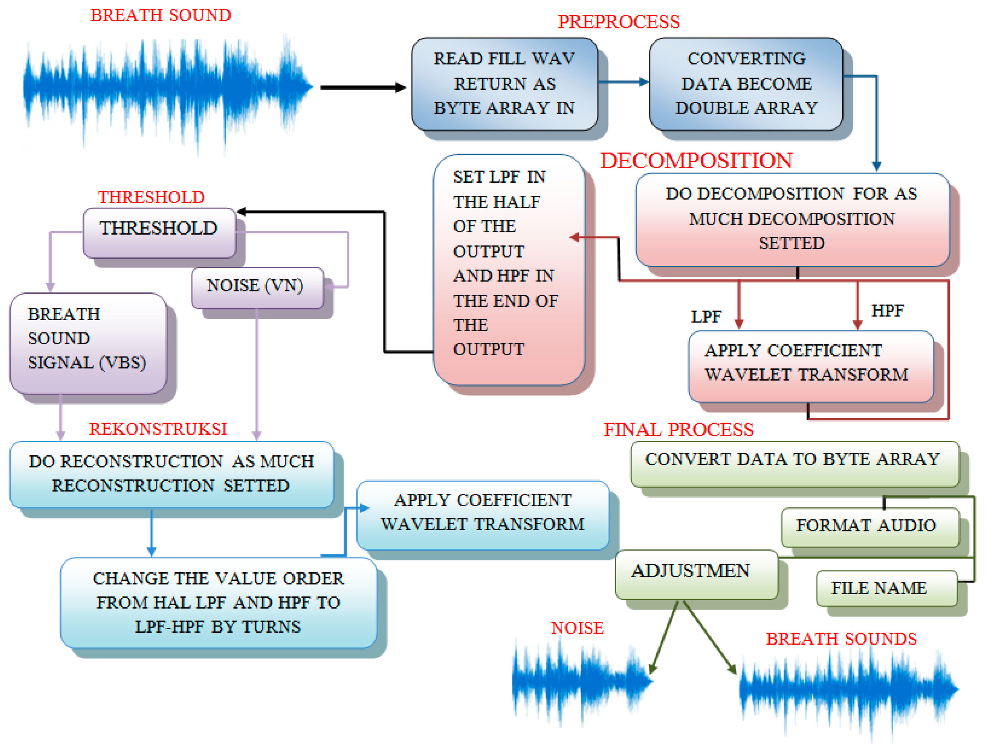 Diagnostics 13 01748 g012 Diagnostics 13 01748 g012