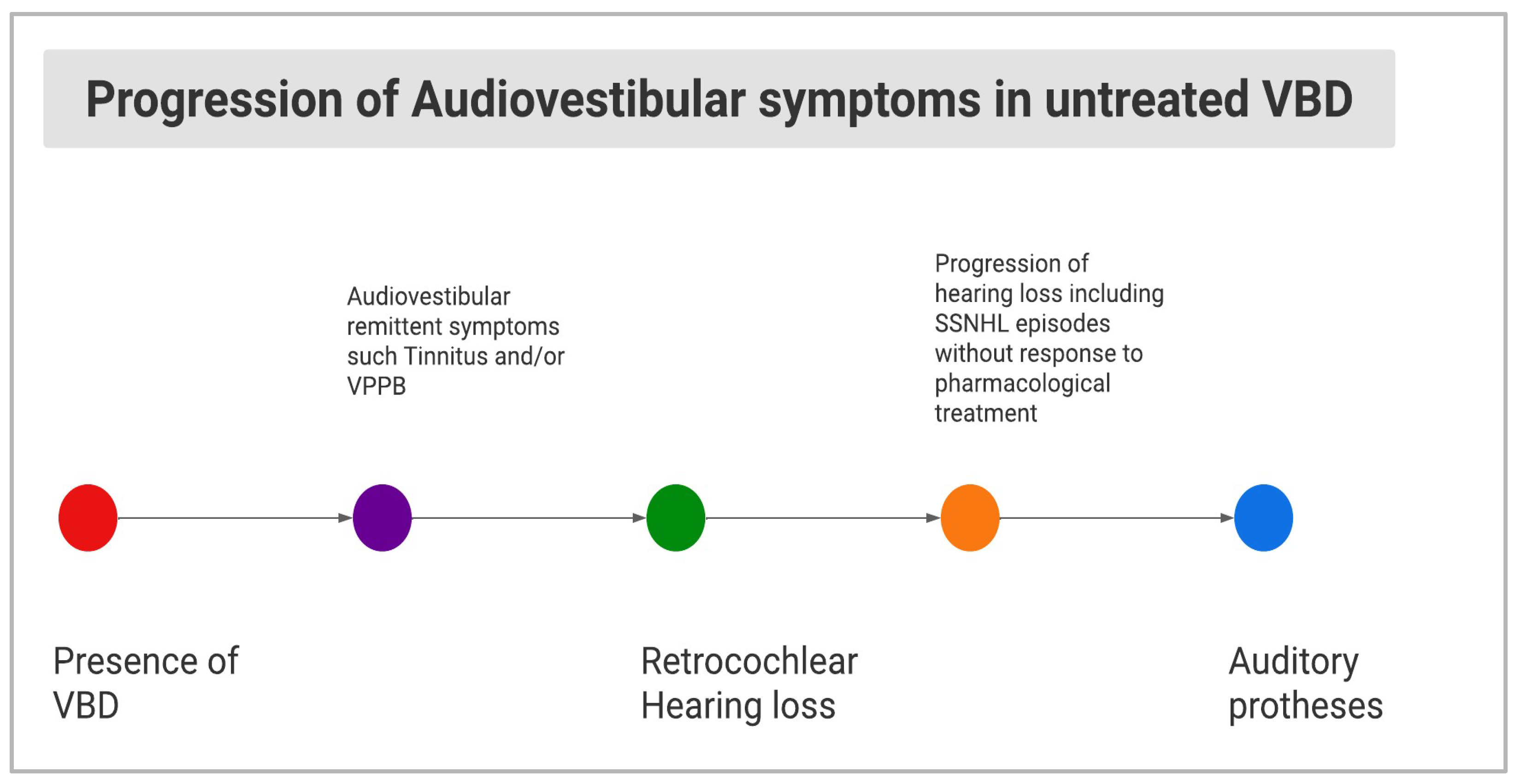 Diagnostics 13 01750 g005 Diagnostics 13 01750 g005