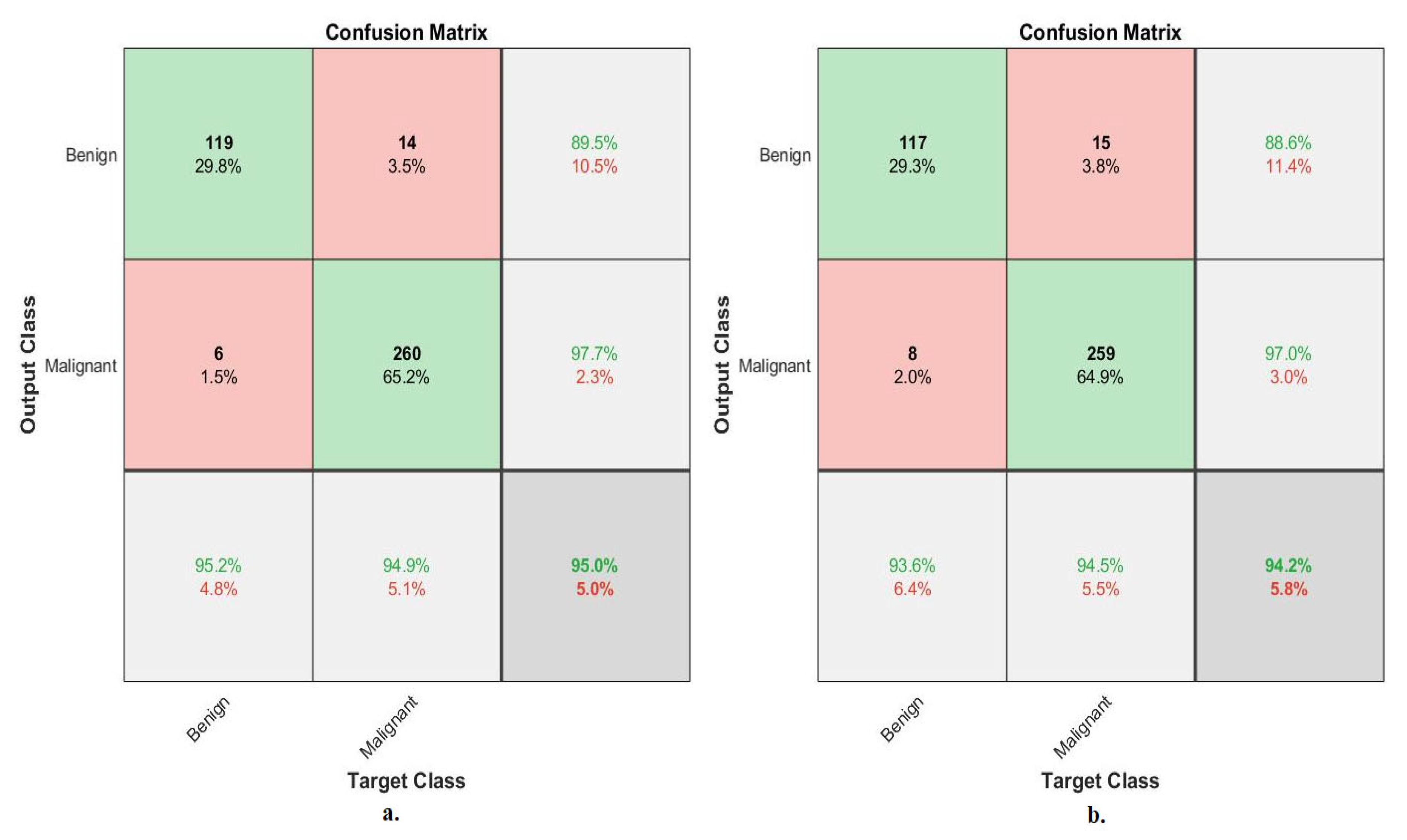 Diagnostics 13 01753 g010 550