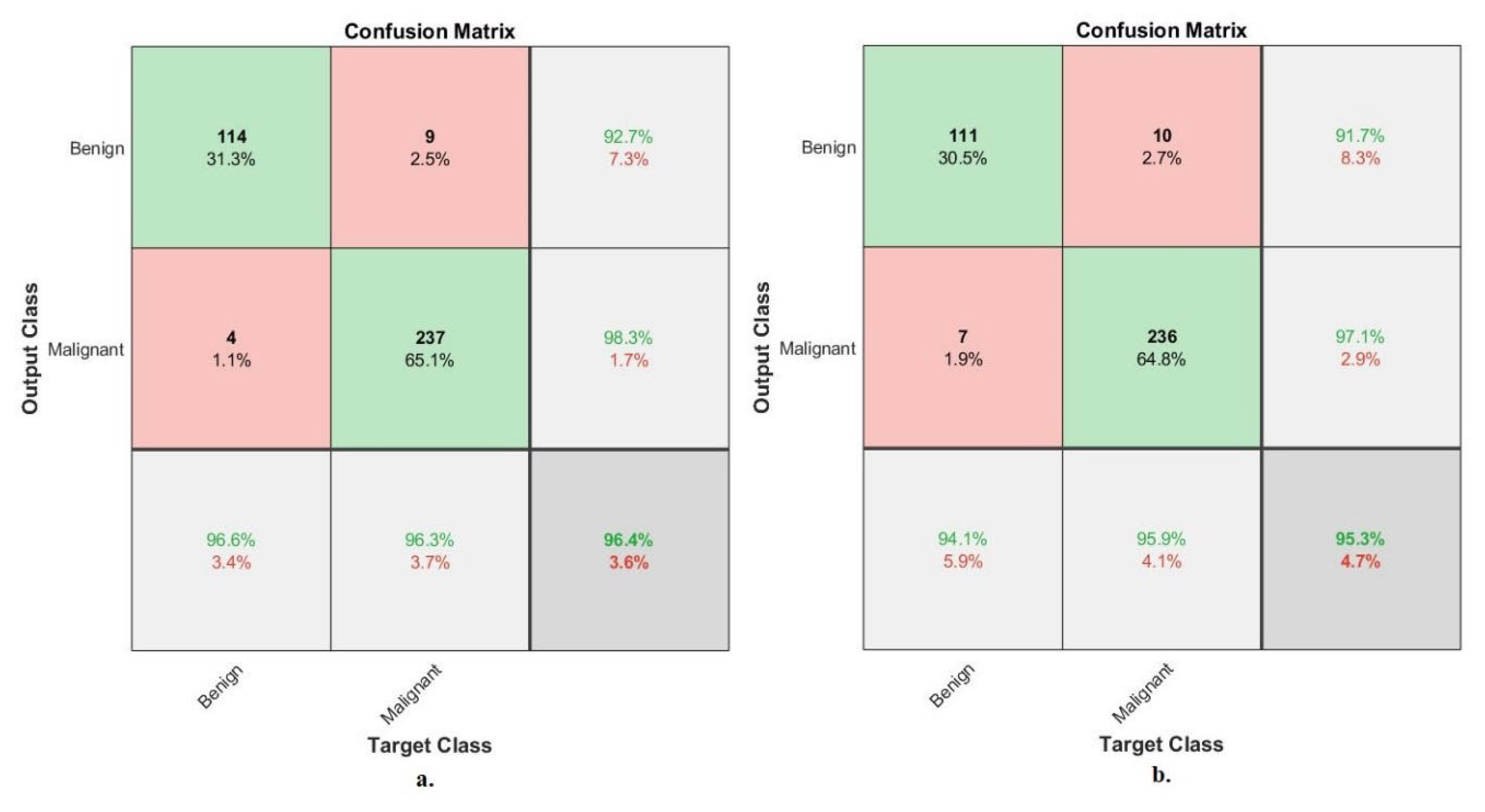 Diagnostics 13 01753 g016 550