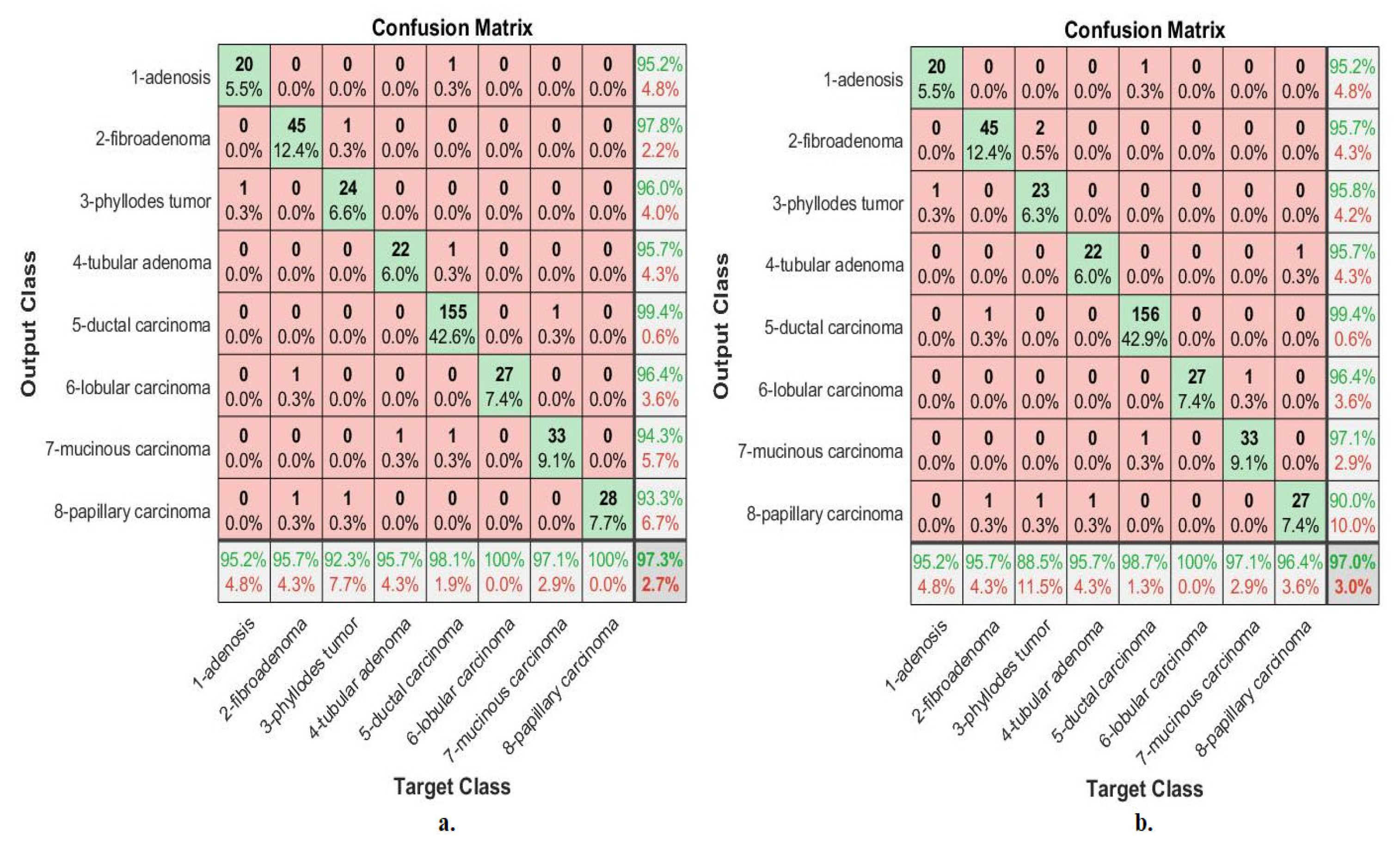 Diagnostics 13 01753 g019 550