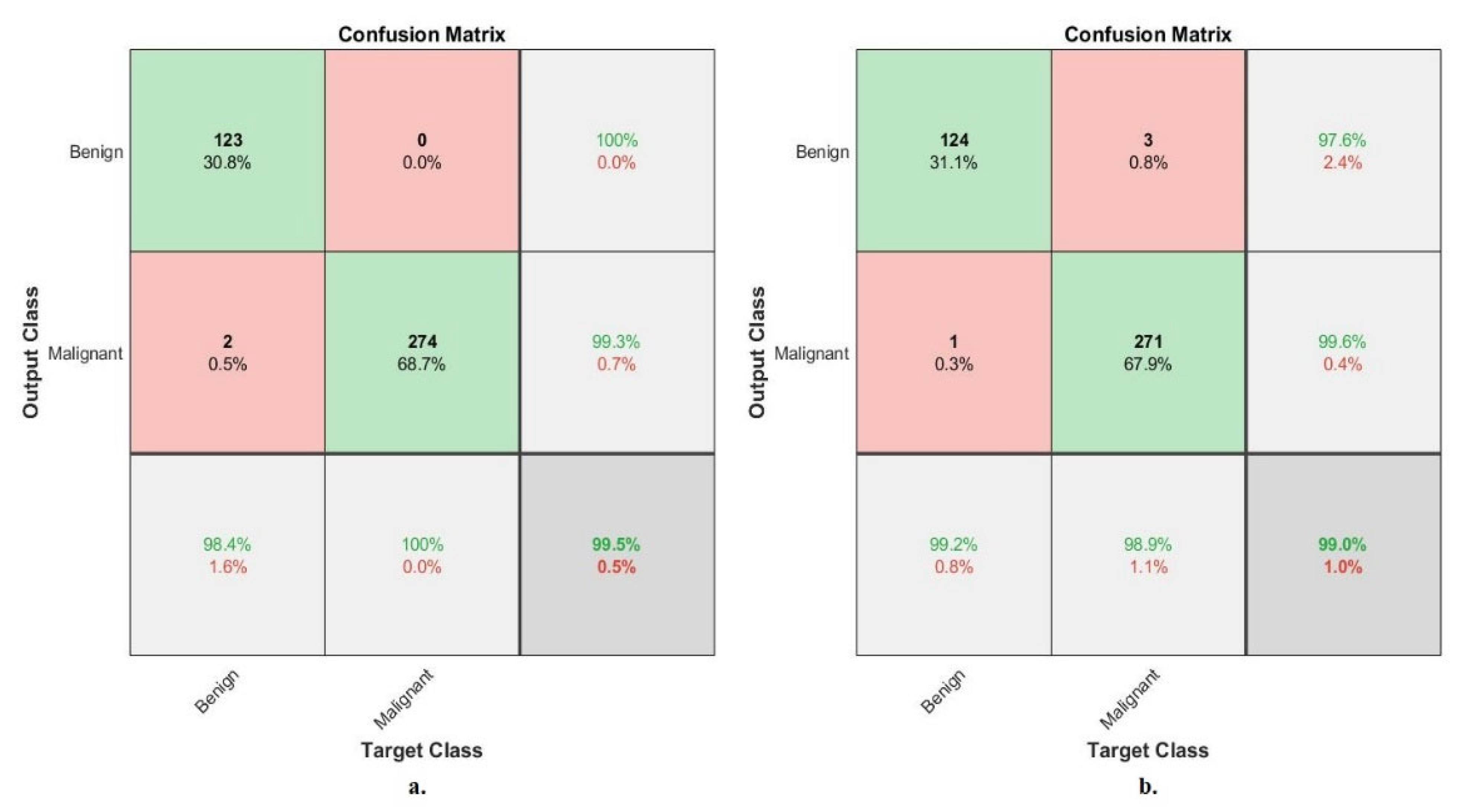 Diagnostics 13 01753 g020 550