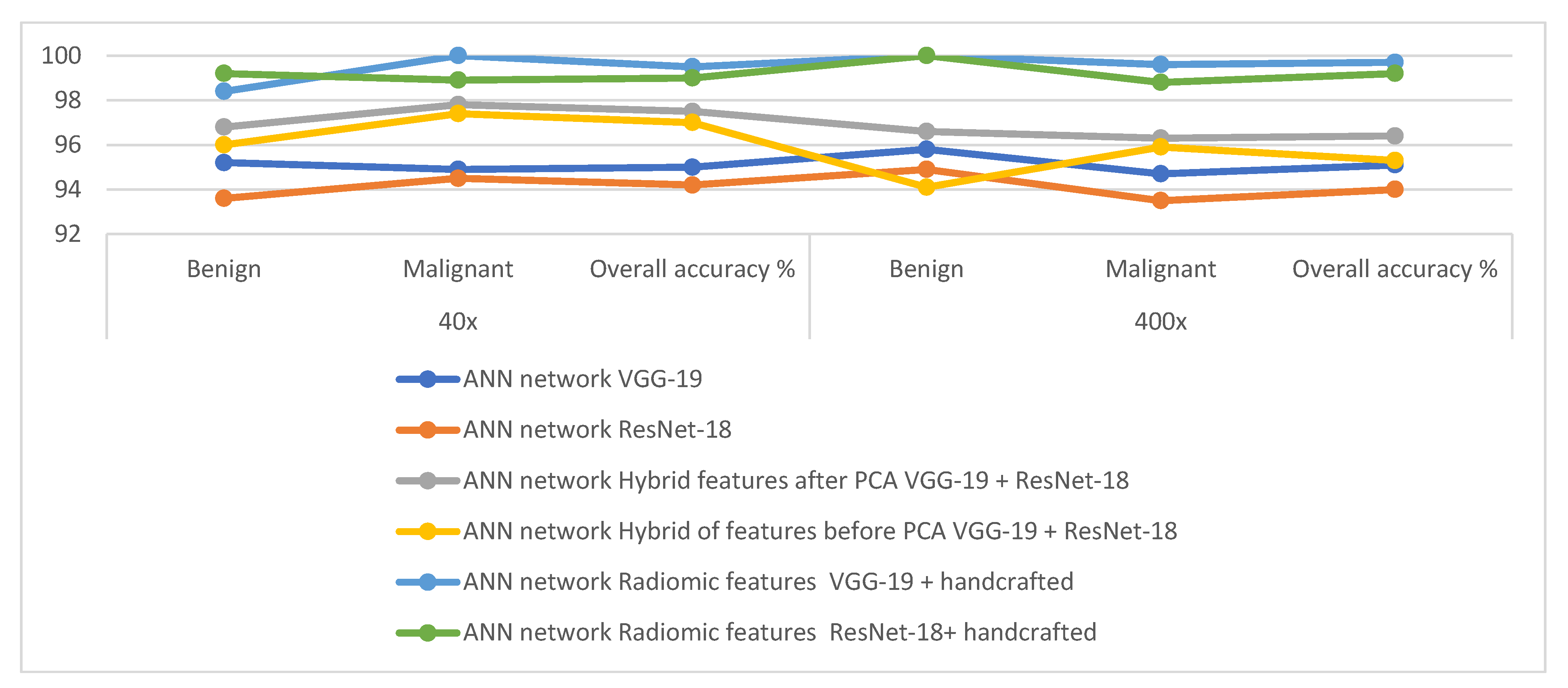 Diagnostics 13 01753 g029 550
