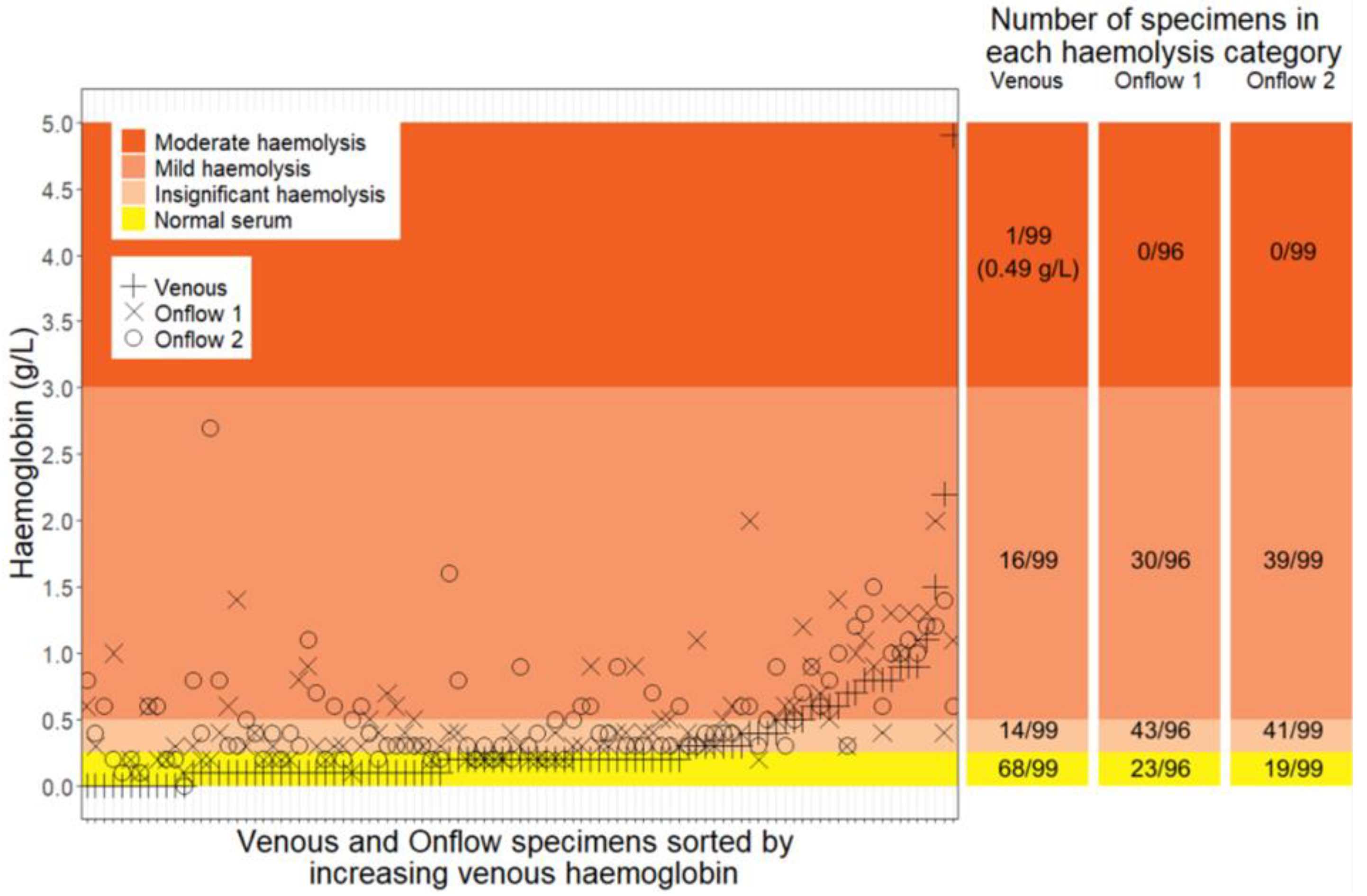 Diagnostics 13 01754 g002