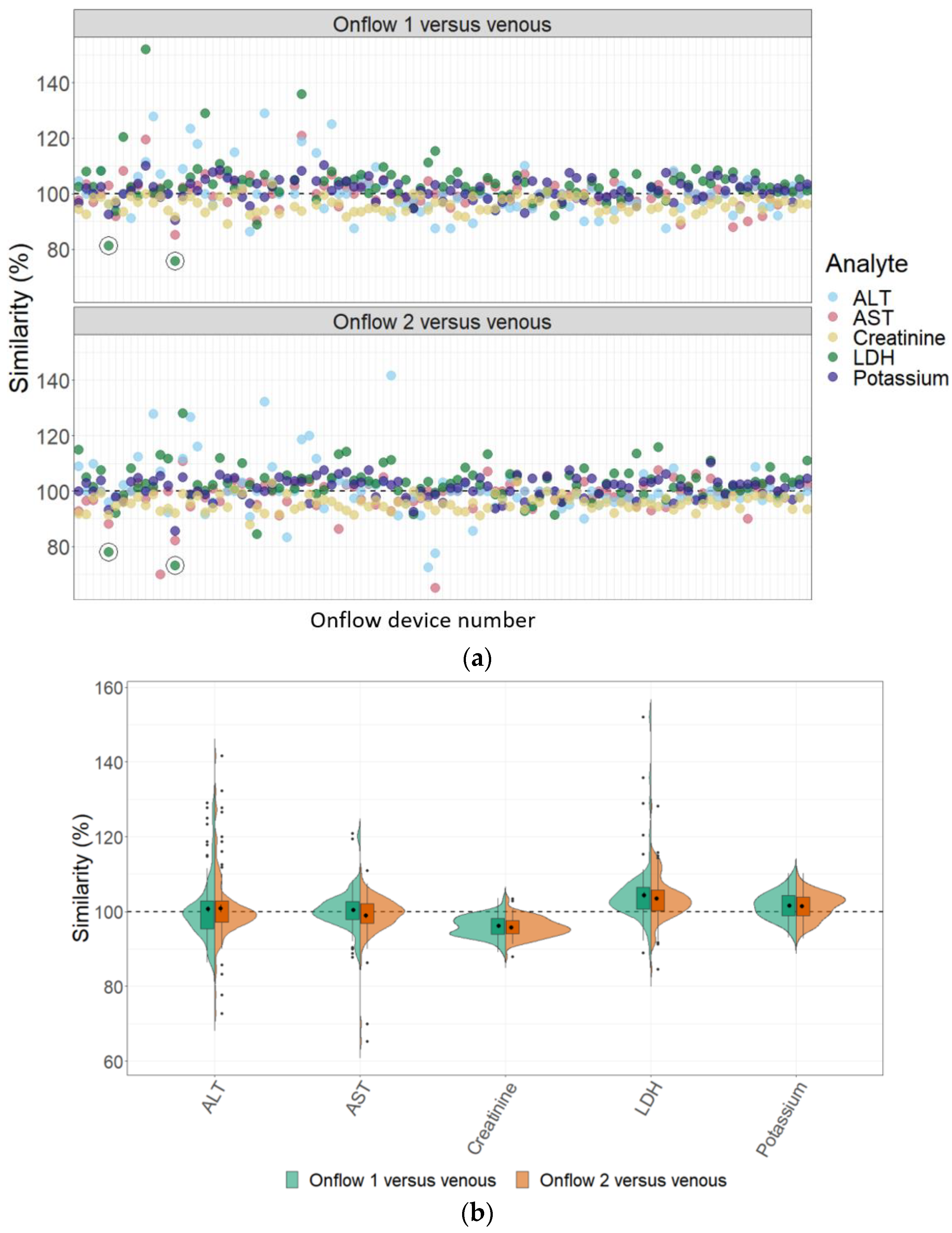 Diagnostics 13 01754 g003