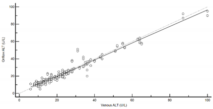 Diagnostics 13 01754 i001