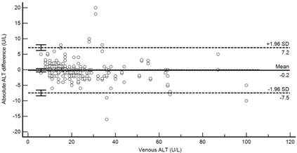 Diagnostics 13 01754 i002