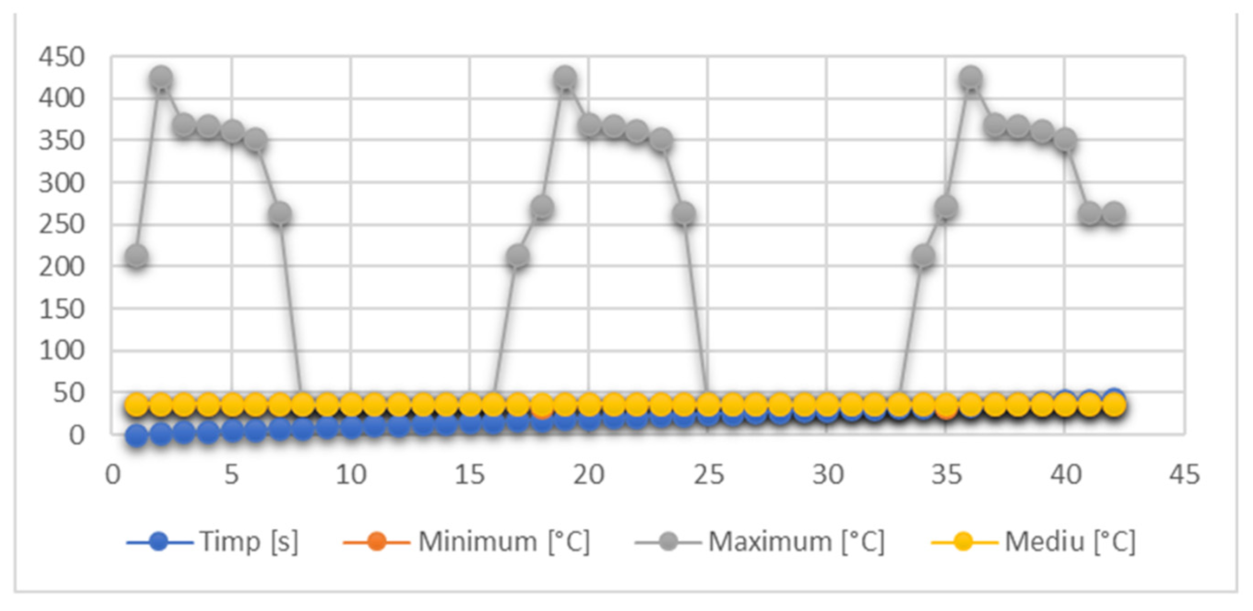 Diagnostics 13 01757 g019 Diagnostics 13 01757 g019