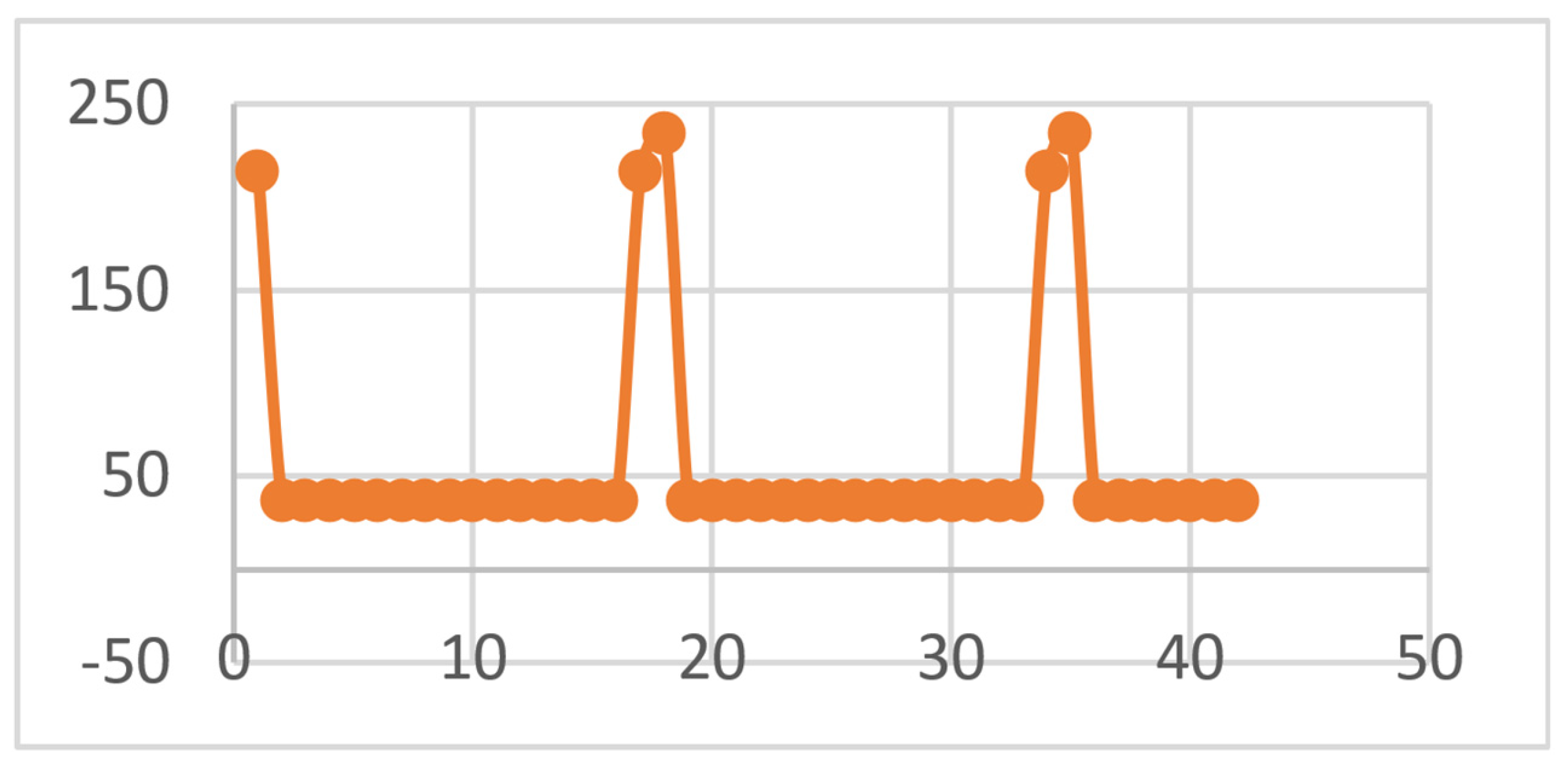 Diagnostics 13 01757 g021 Diagnostics 13 01757 g021