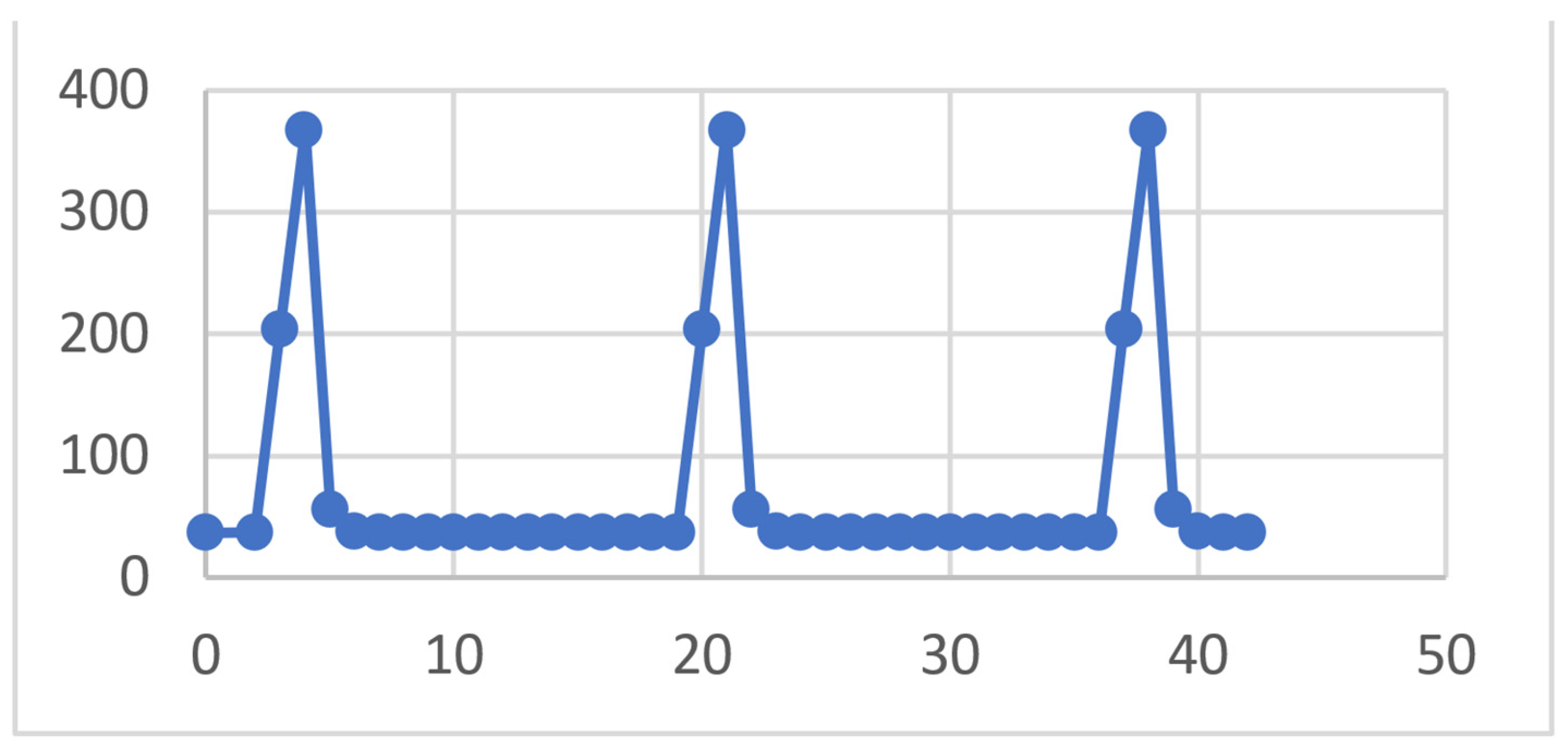 Diagnostics 13 01757 g023 Diagnostics 13 01757 g023