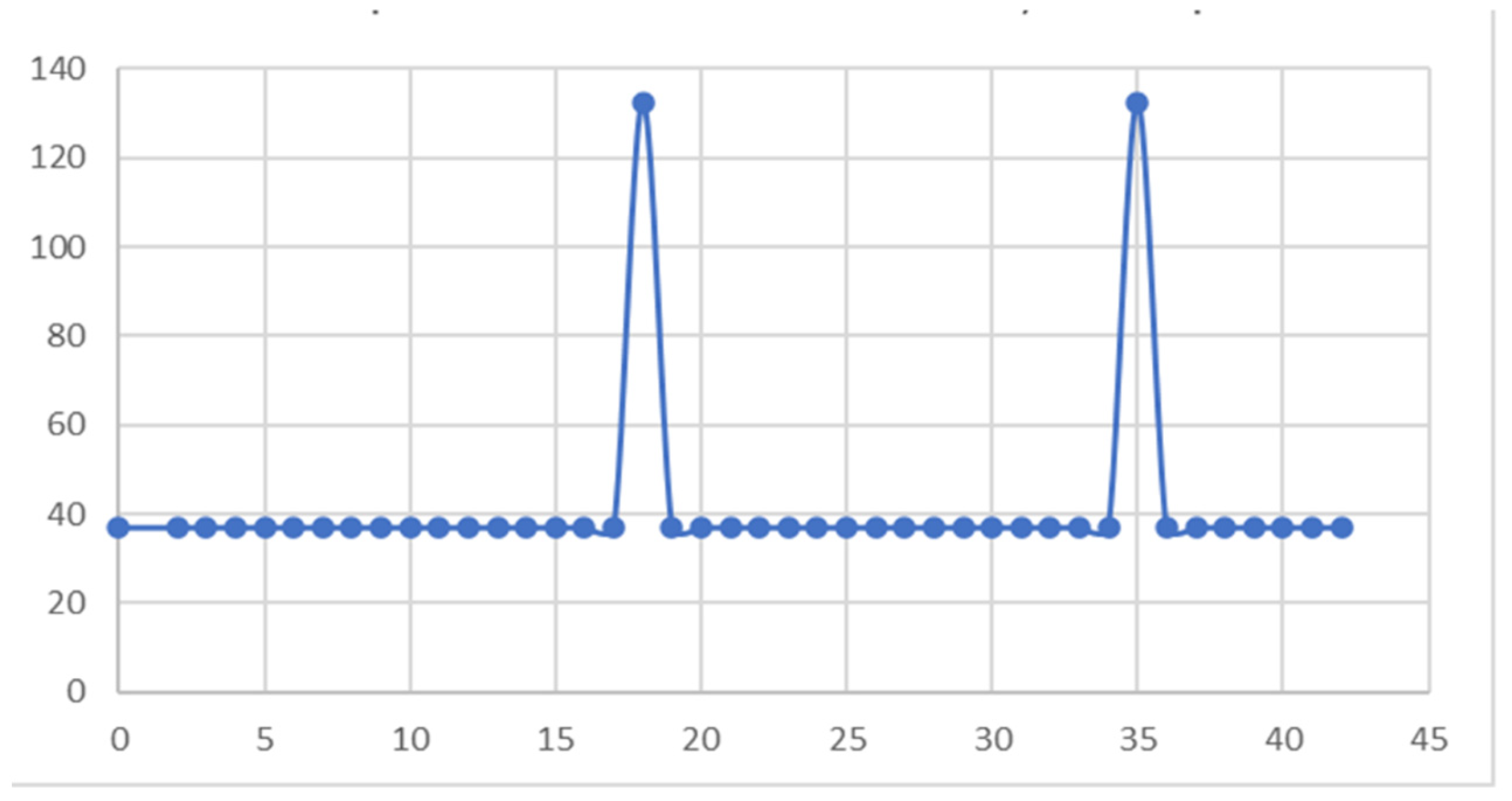 Diagnostics 13 01757 g024 Diagnostics 13 01757 g024