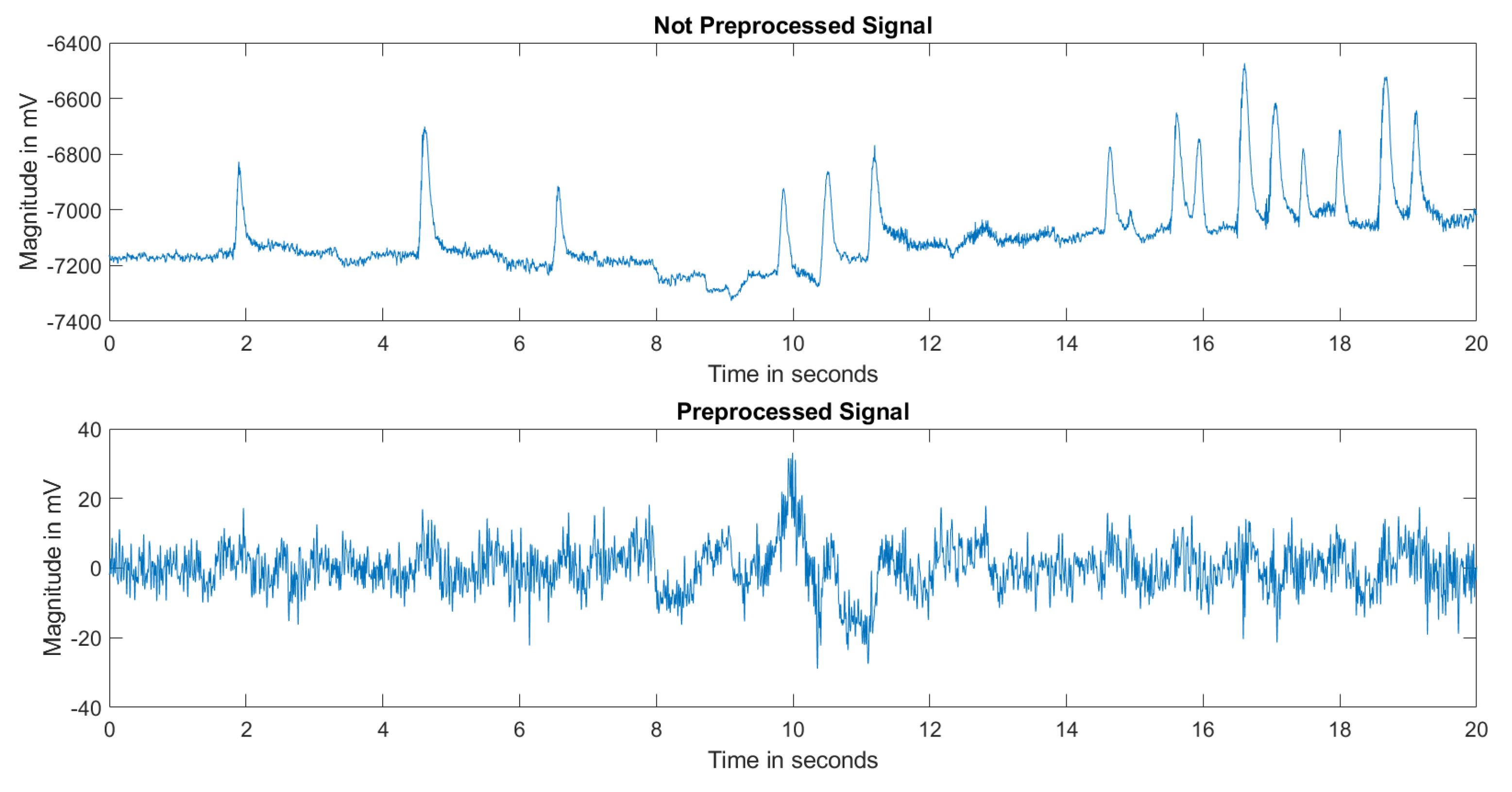 Diagnostics 13 01769 g001 Diagnostics 13 01769 g001
