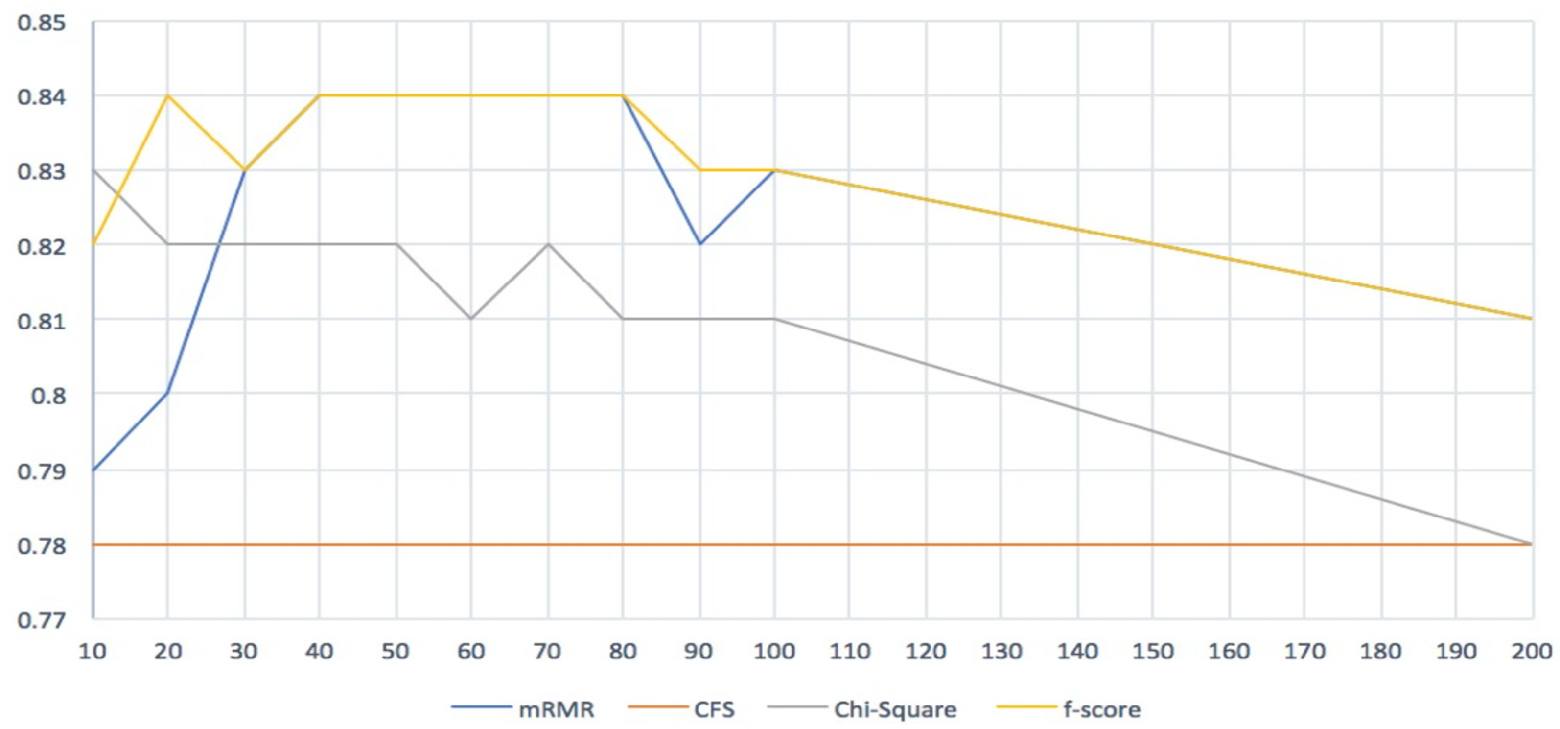 Diagnostics 13 01771 g002