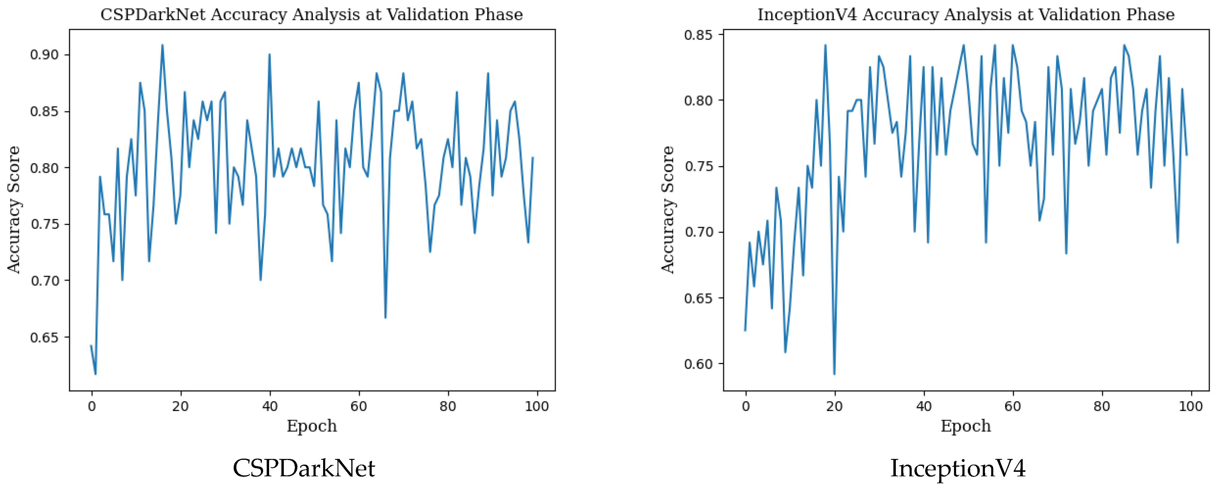 Diagnostics 13 01772 g0a2a
