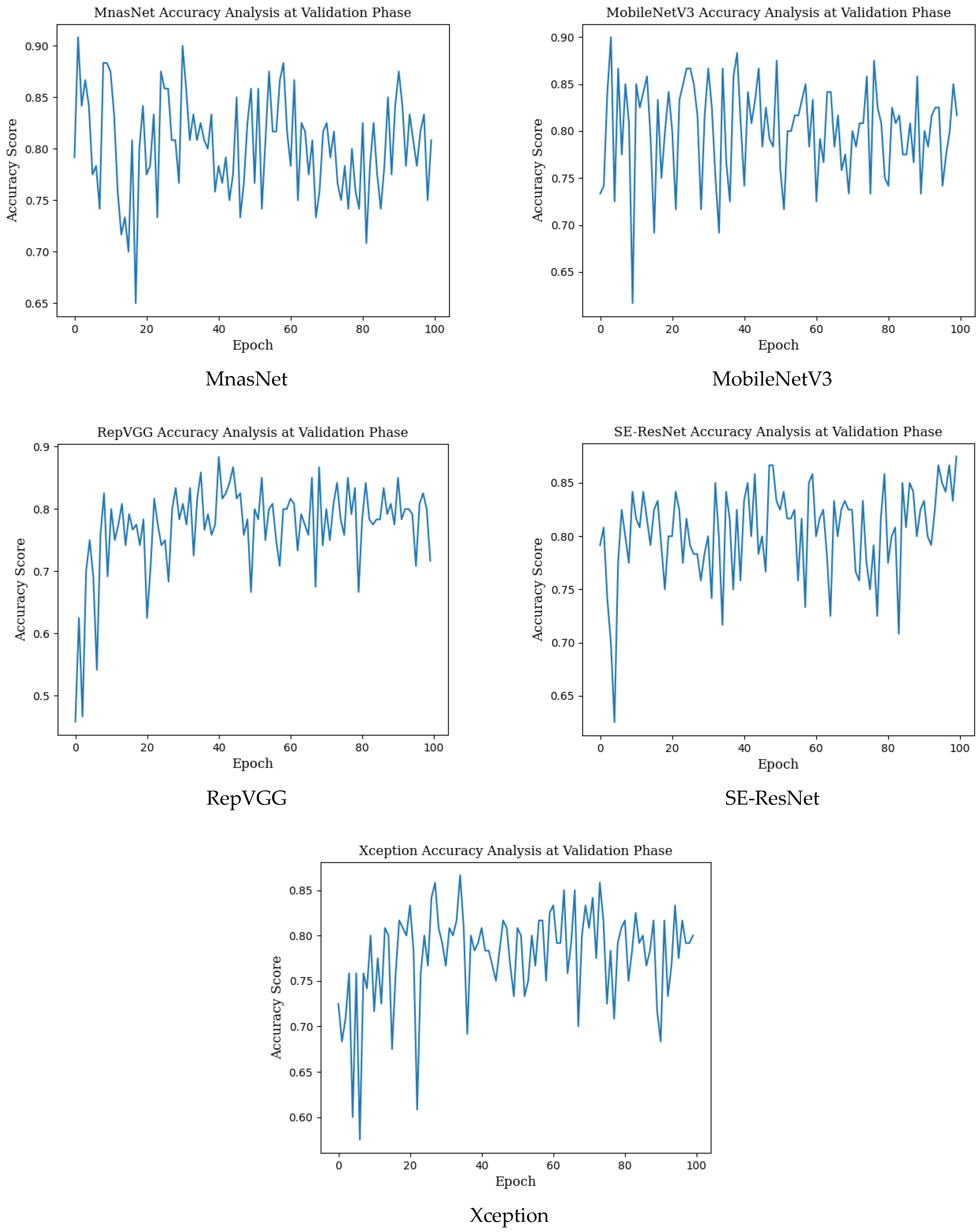 Diagnostics 13 01772 g0a2b