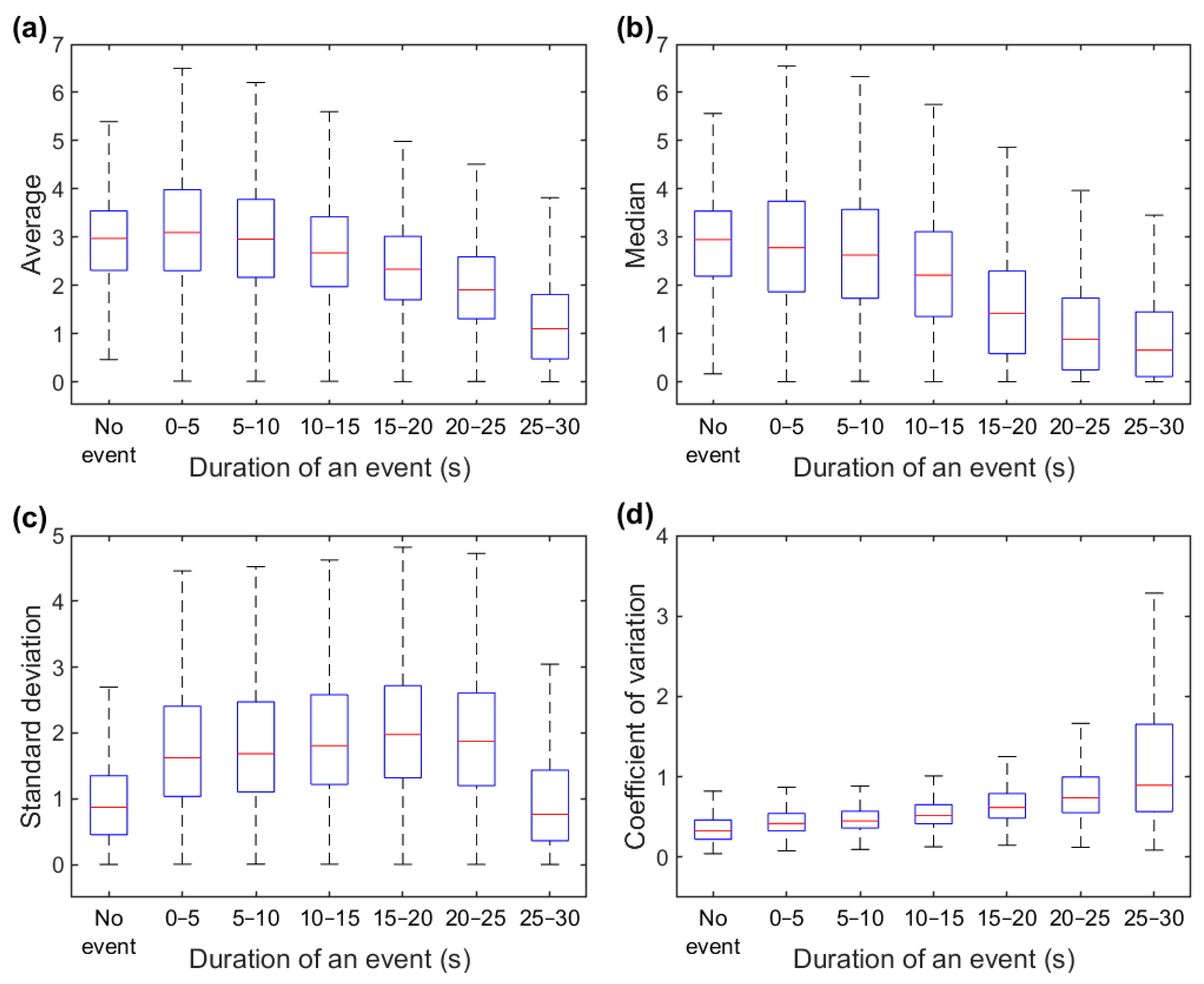 Diagnostics 13 01776 g008 Diagnostics 13 01776 g008