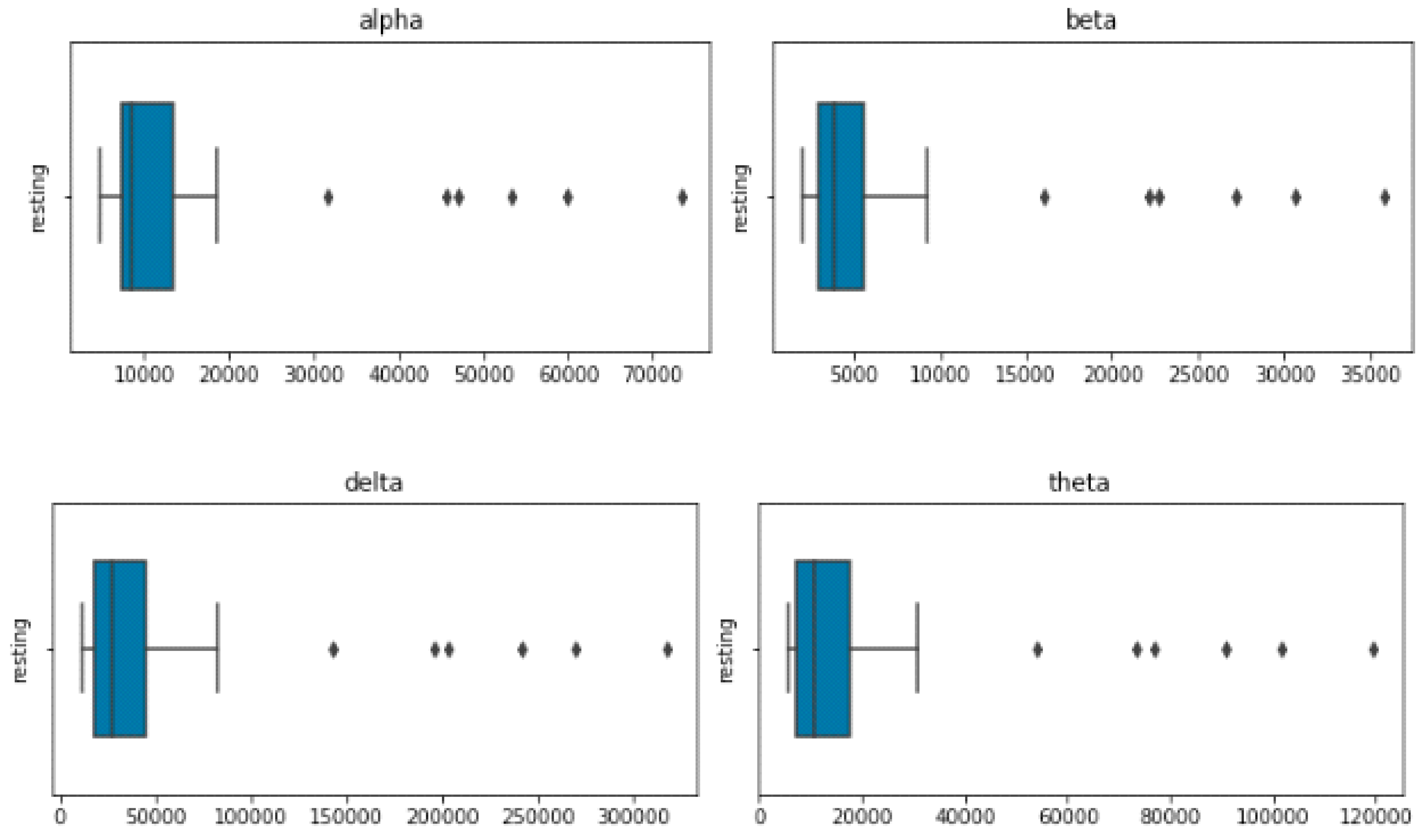 Diagnostics 13 01779 g007